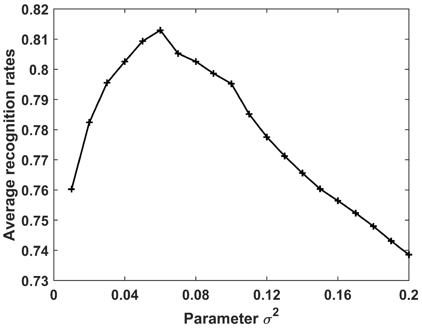Remotesensing 13 00750 g017