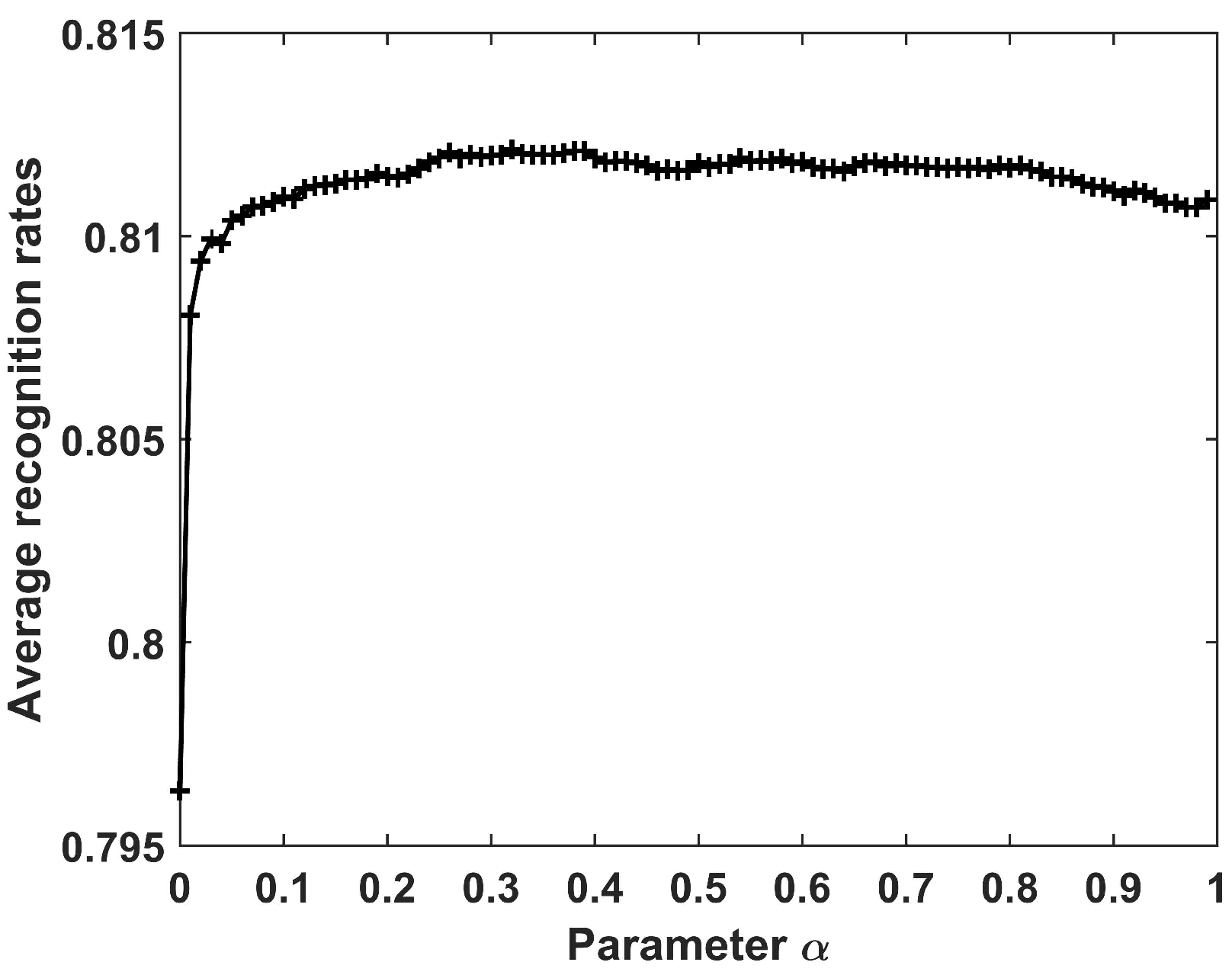 Remotesensing 13 00750 g019