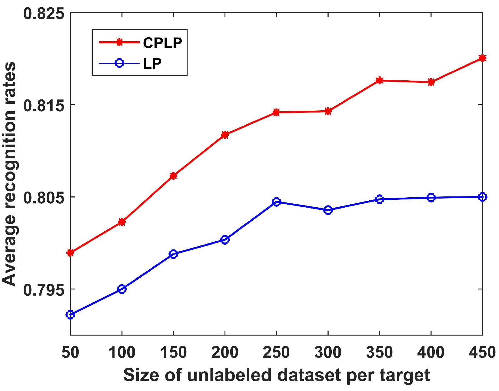 Remotesensing 13 00750 g020