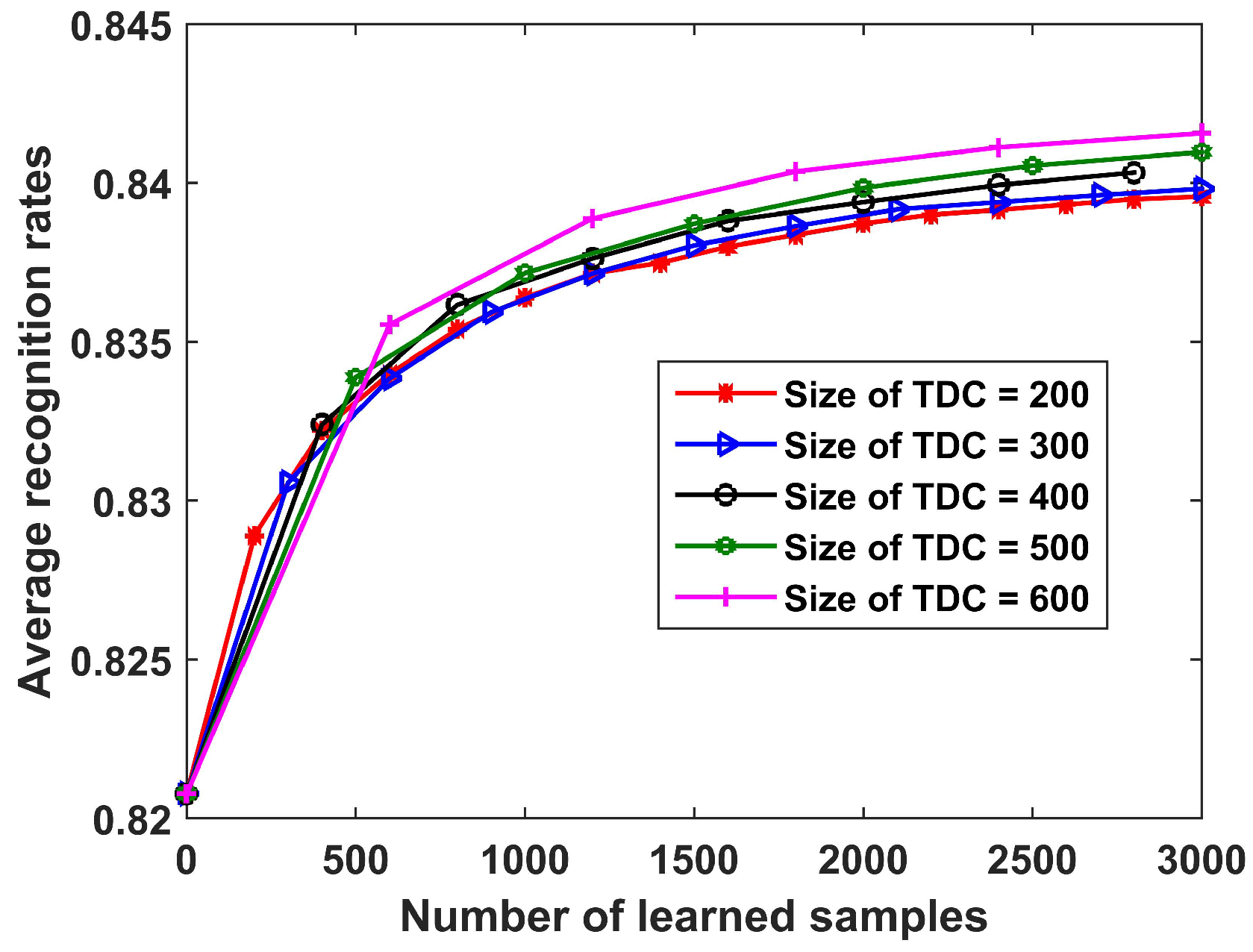 Remotesensing 13 00750 g023