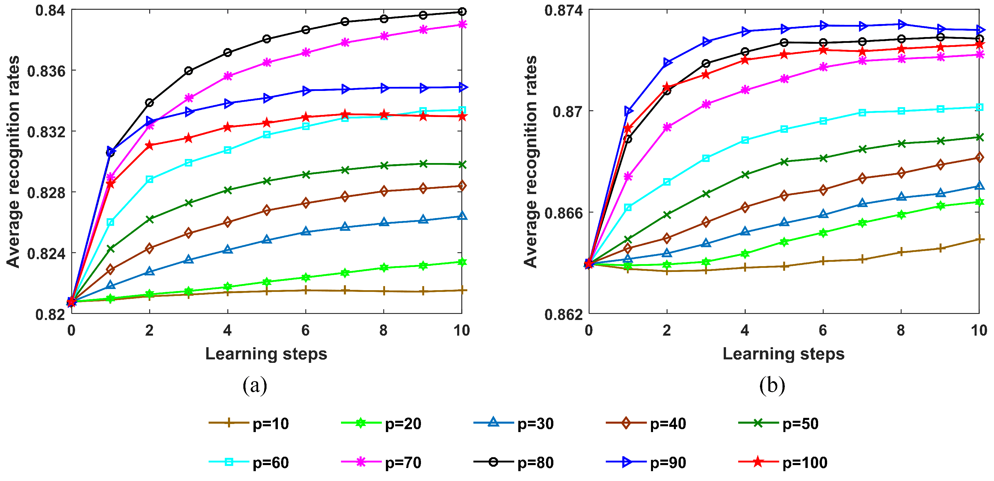 Remotesensing 13 00750 g024
