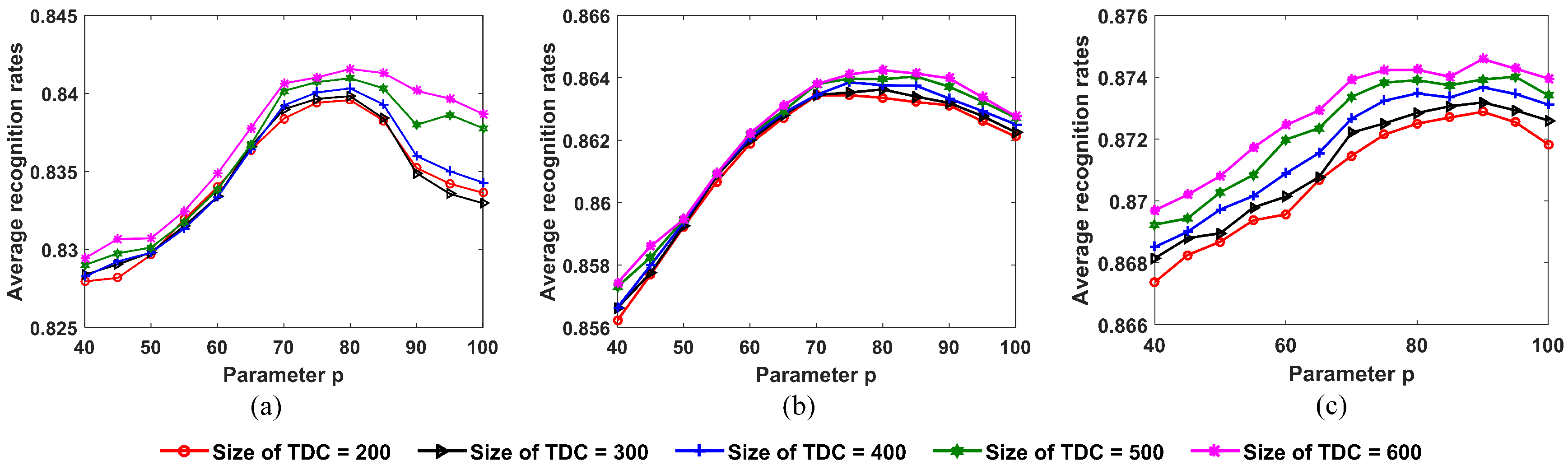 Remotesensing 13 00750 g025