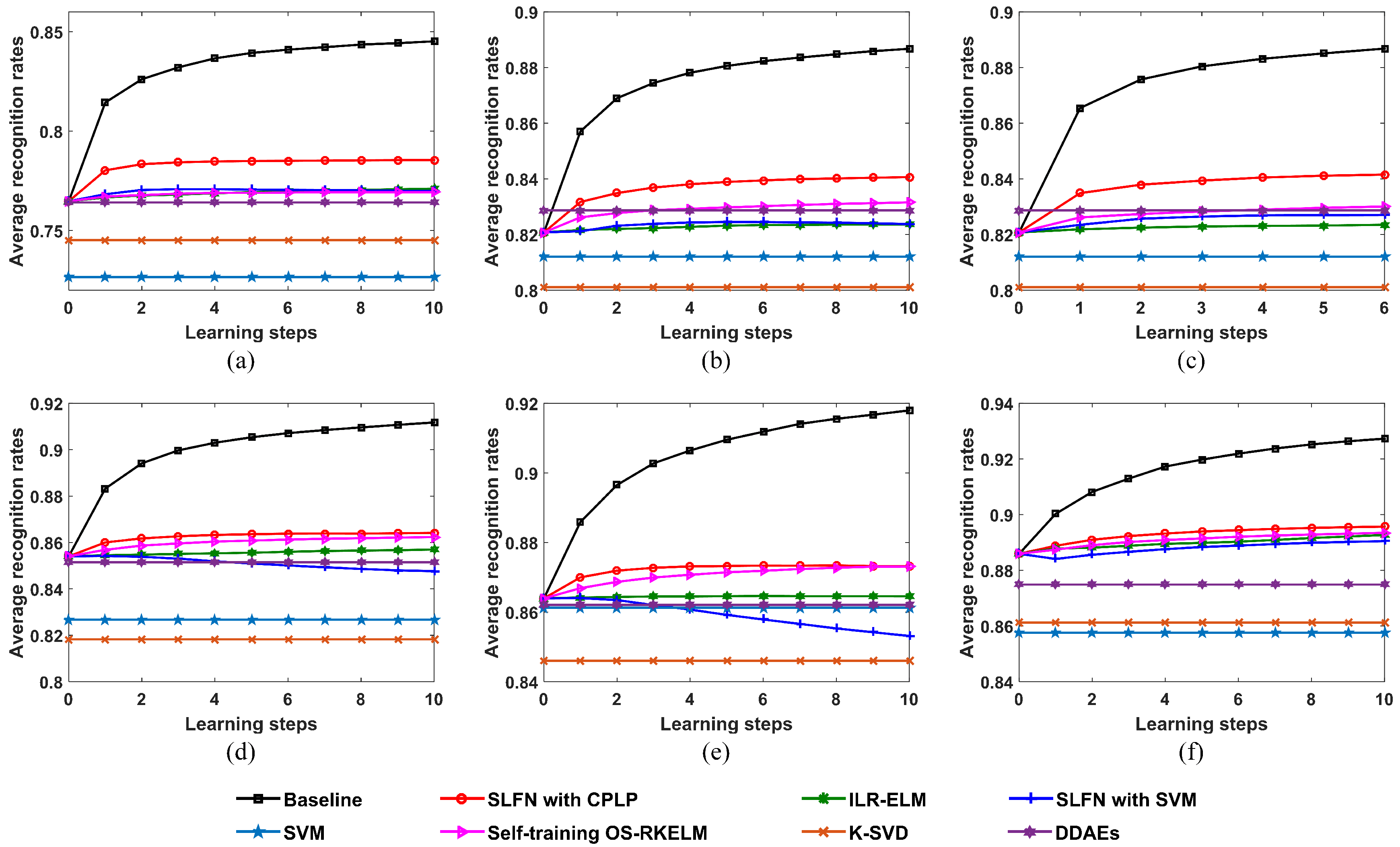 Remotesensing 13 00750 g026