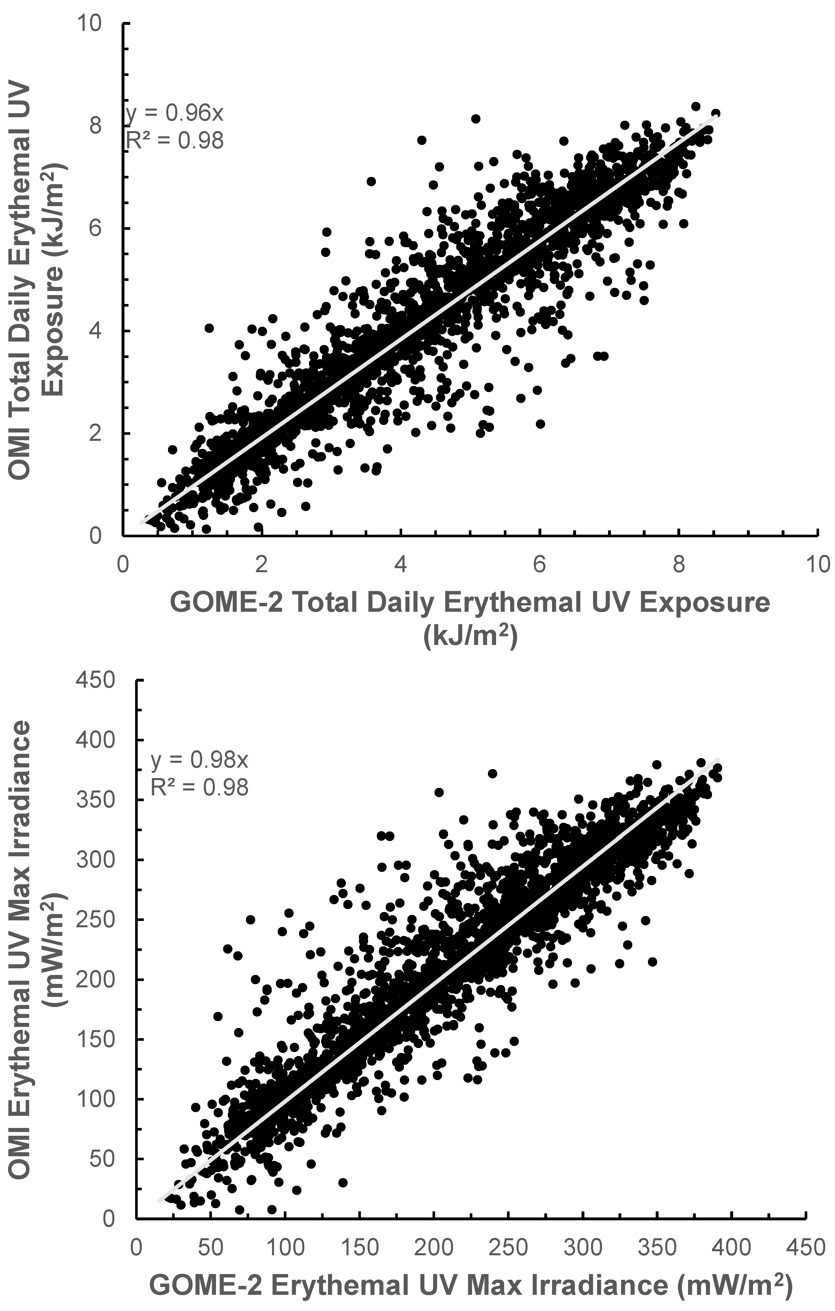 Remotesensing 13 00752 g002 Remotesensing 13 00752 g002