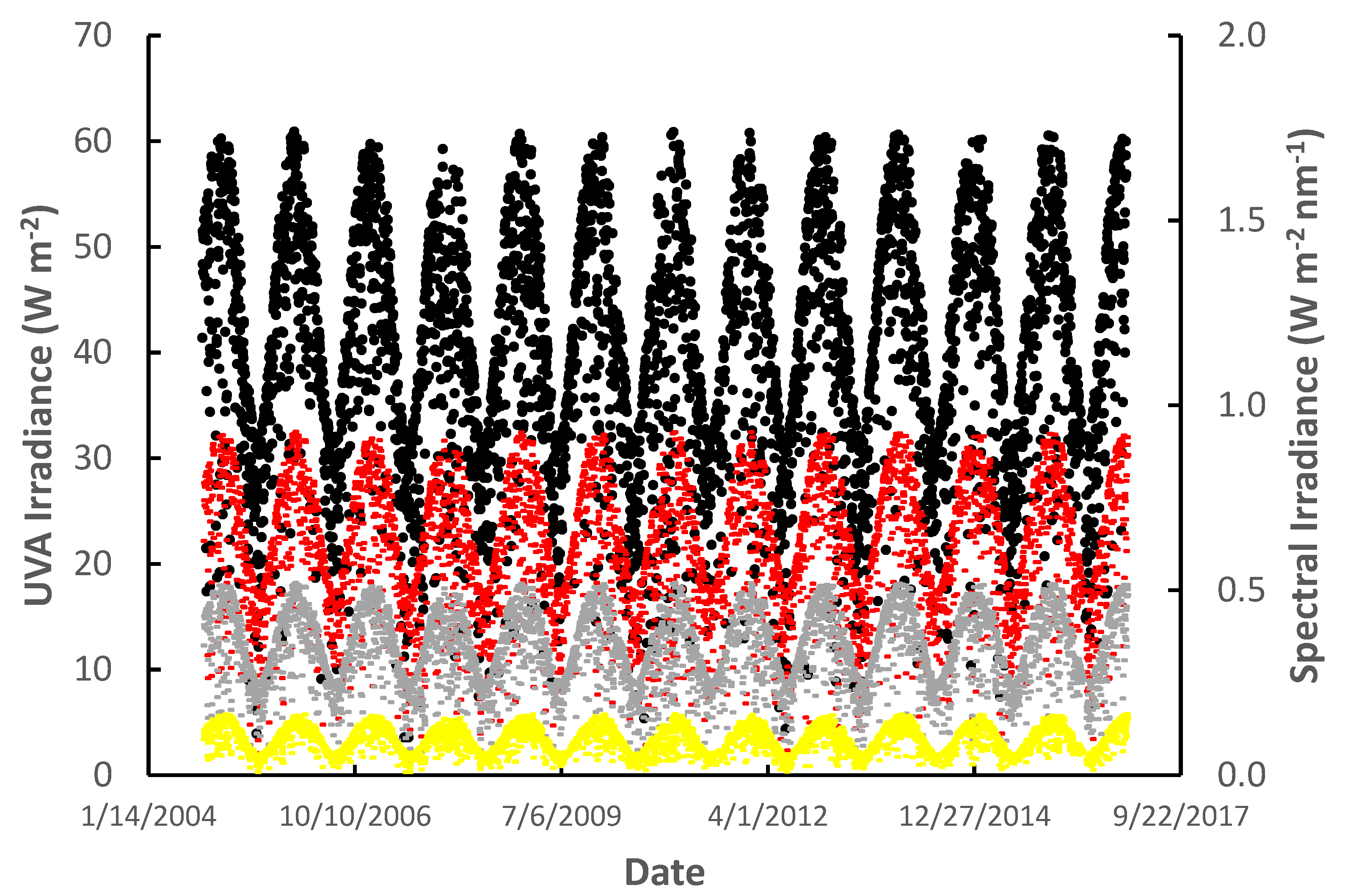 Remotesensing 13 00752 g004 Remotesensing 13 00752 g004