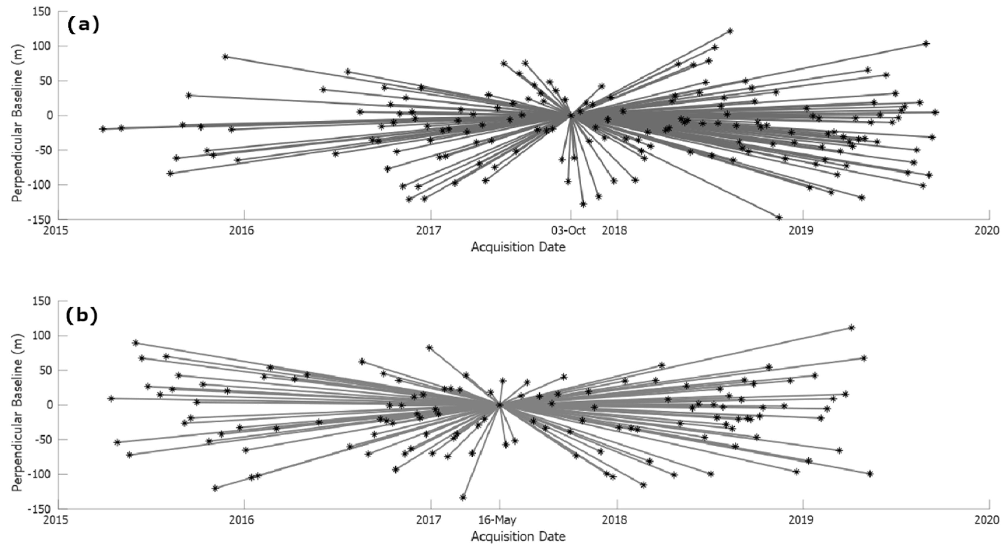 Remotesensing 13 00753 g002