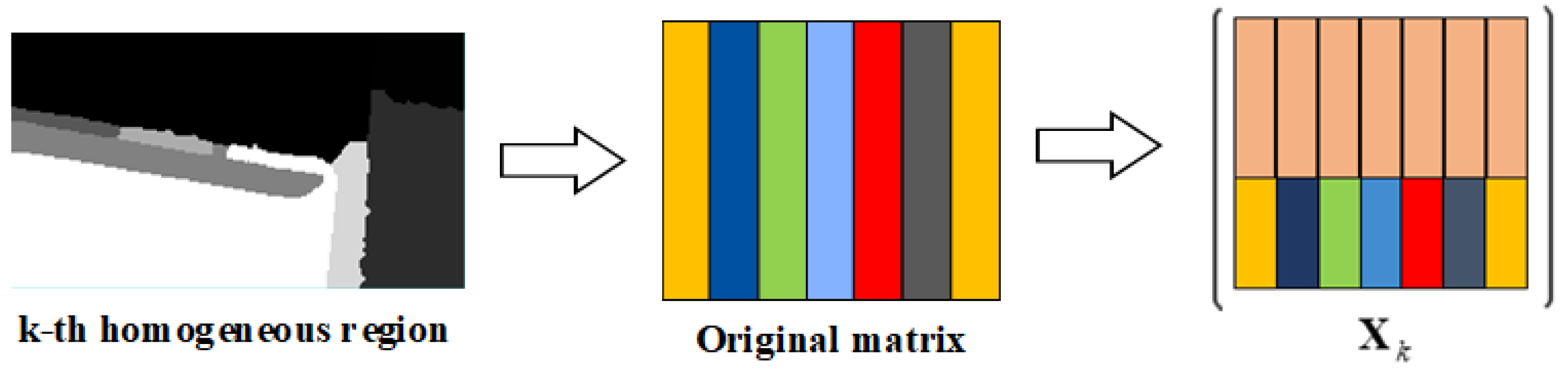 Remotesensing 13 00754 g004