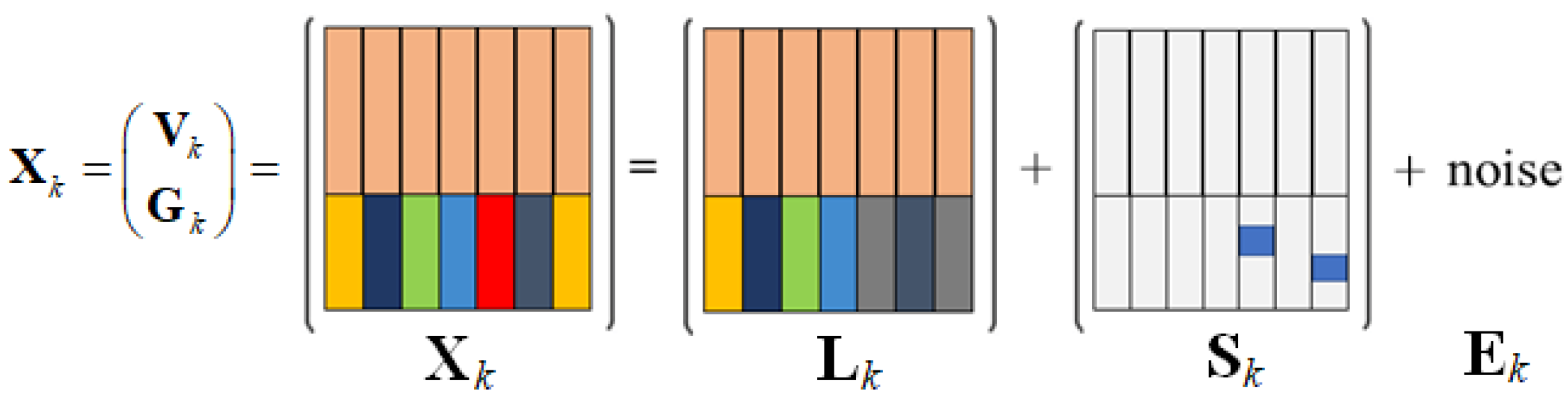 Remotesensing 13 00754 g005