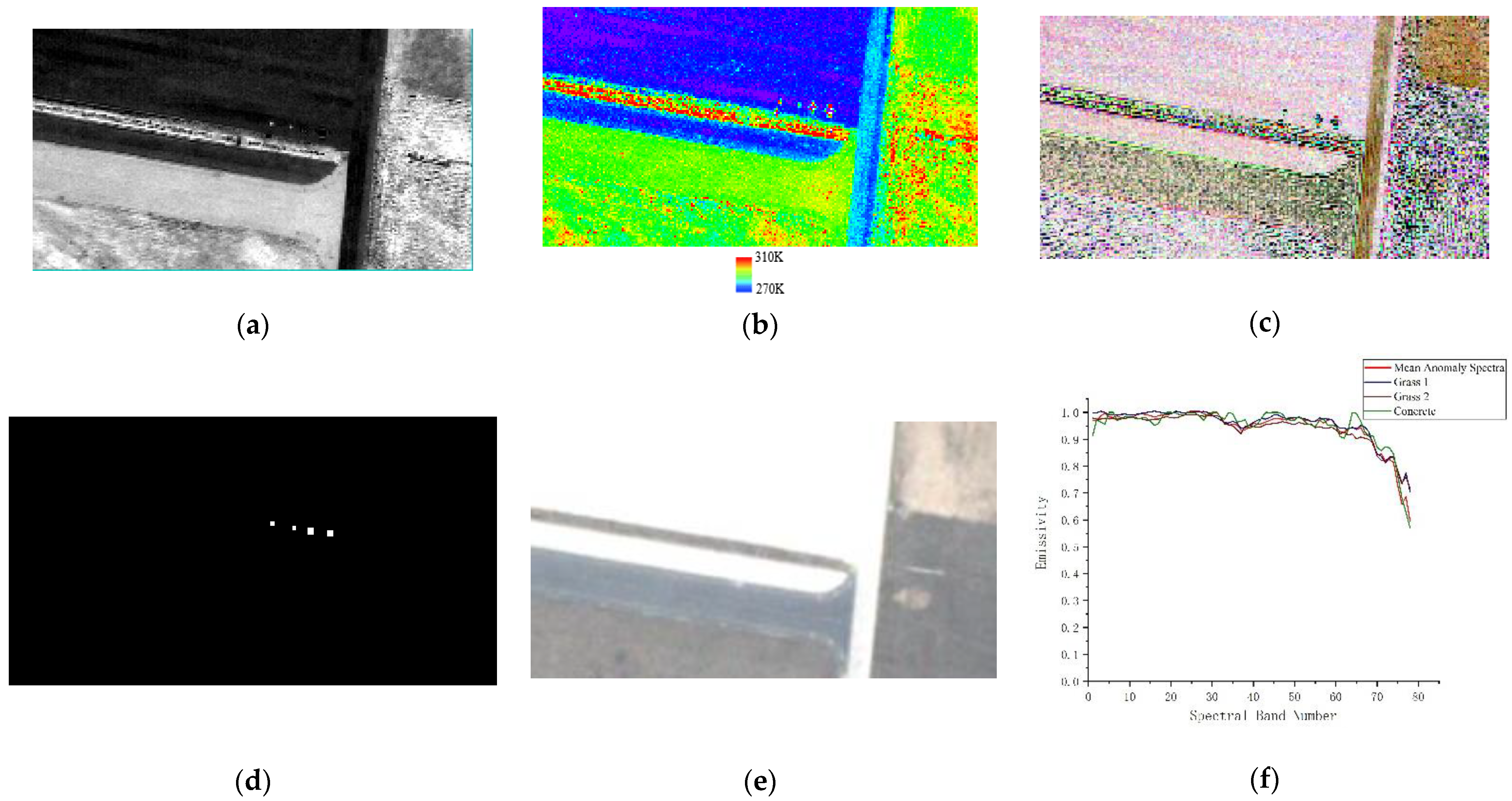 Remotesensing 13 00754 g006