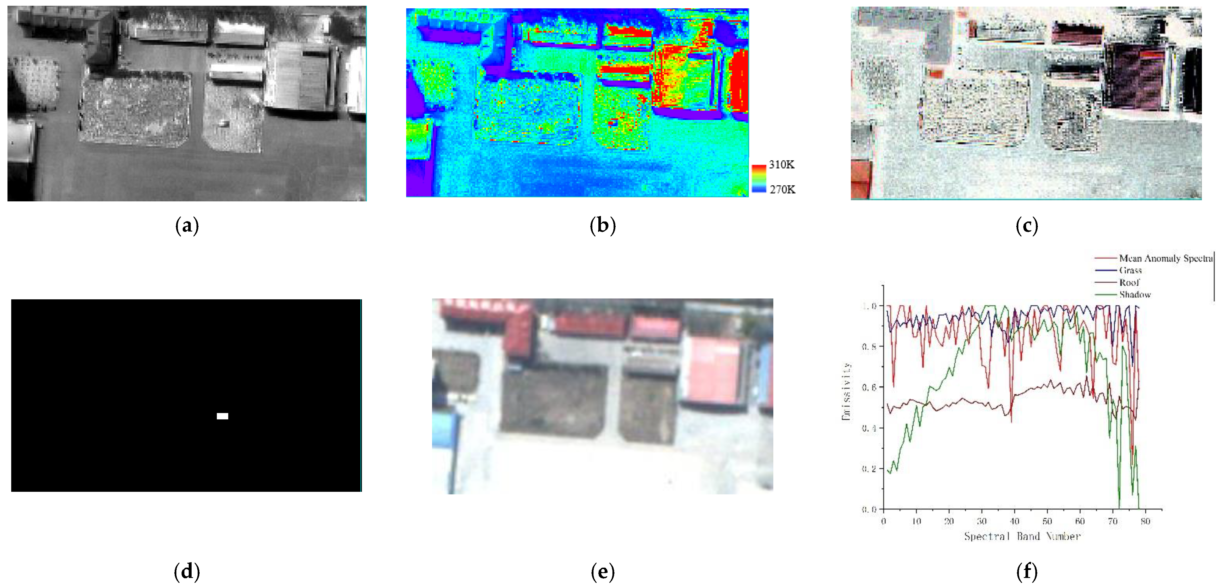 Remotesensing 13 00754 g012