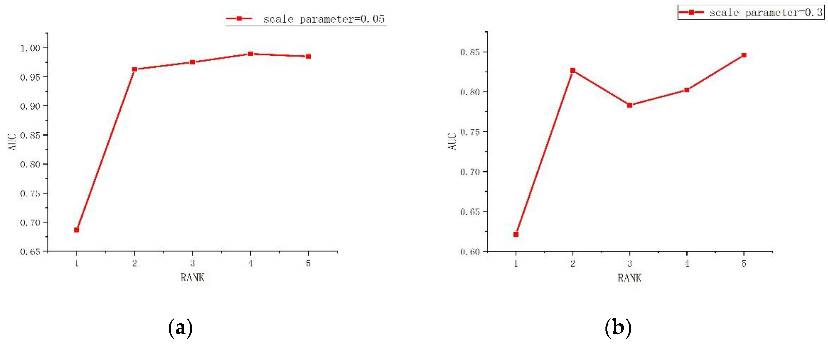 Remotesensing 13 00754 g018