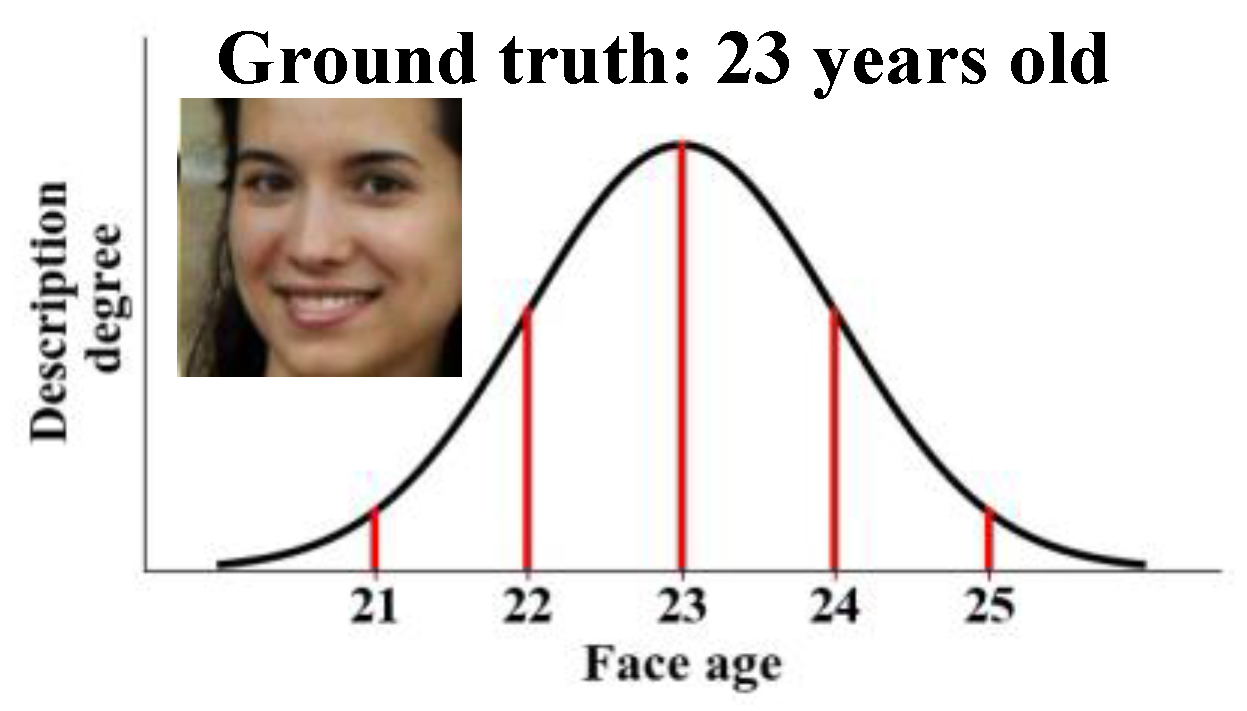 Remotesensing 13 00755 g001