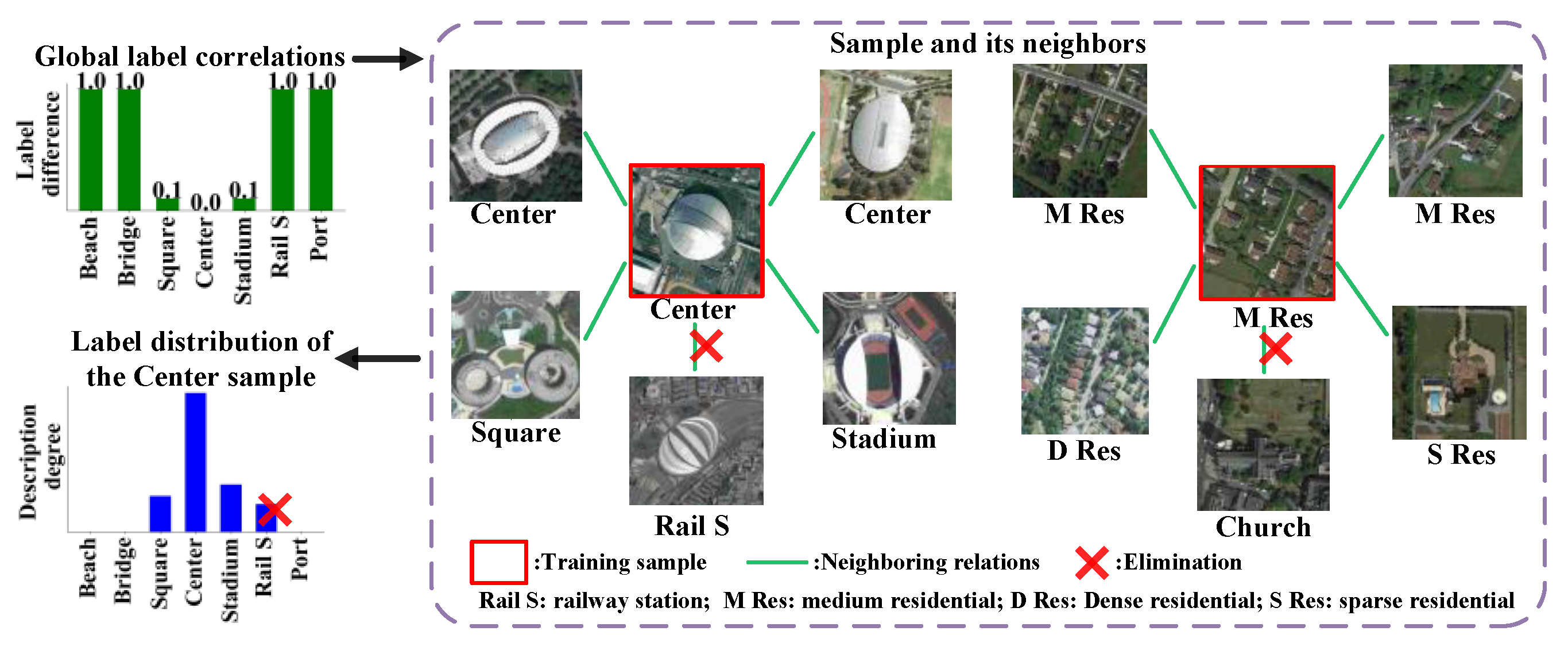 Remotesensing 13 00755 g002