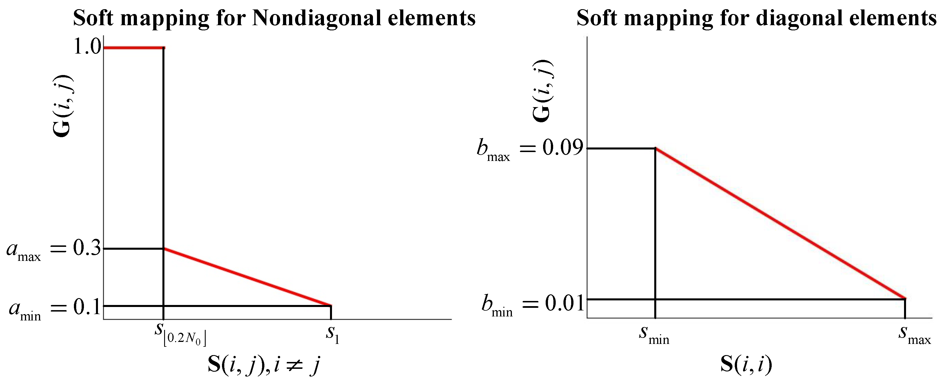 Remotesensing 13 00755 g004