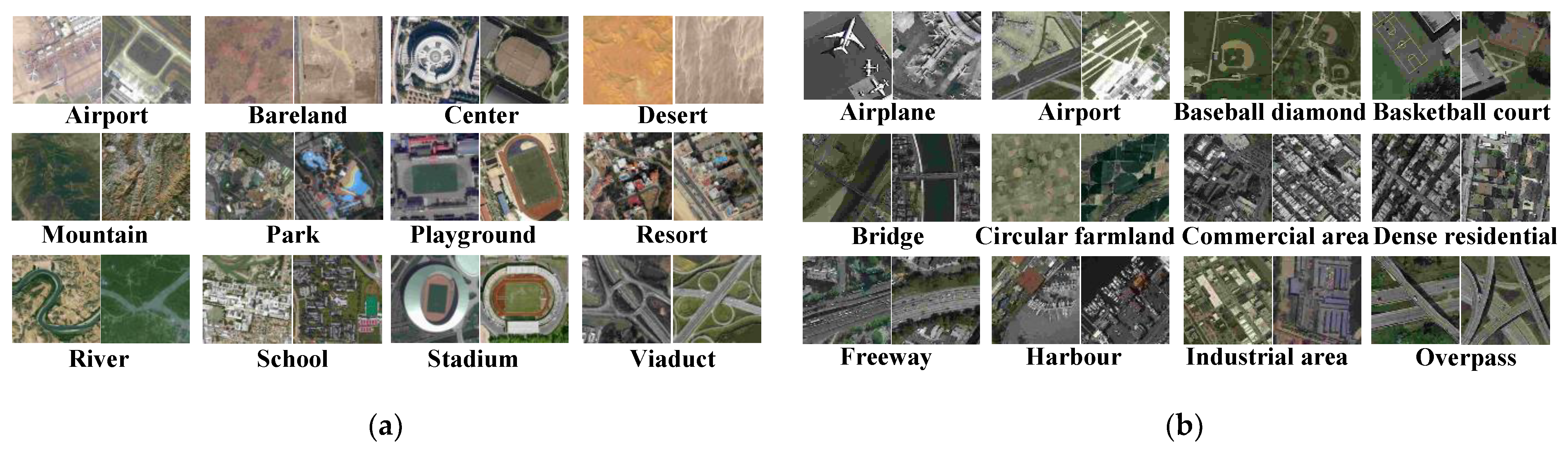 Remotesensing 13 00755 g005