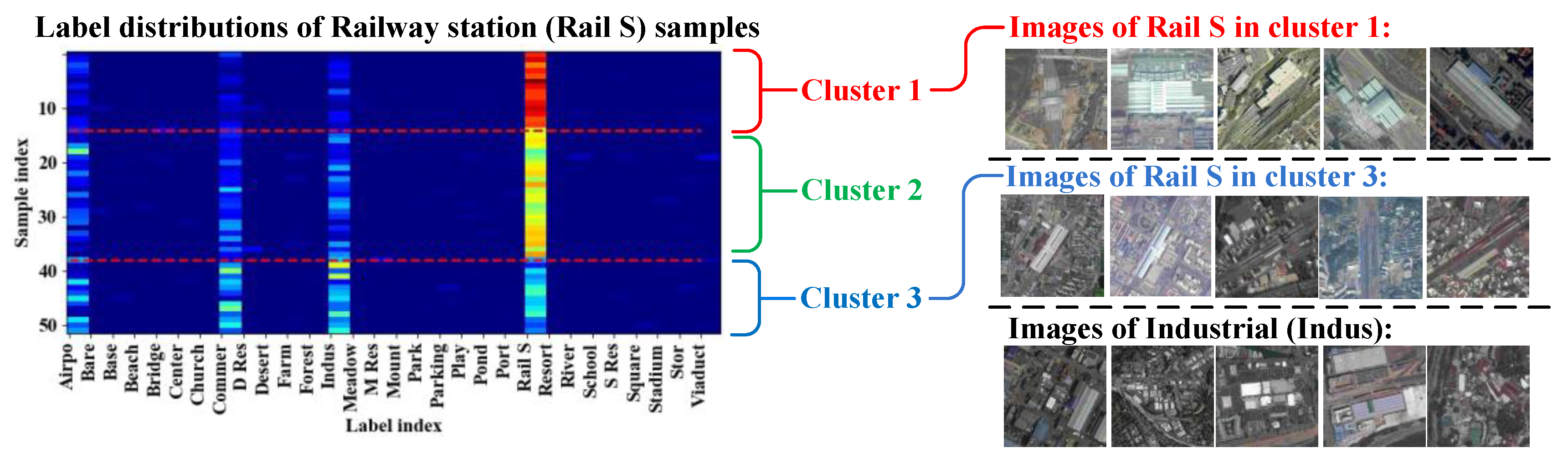 Remotesensing 13 00755 g006