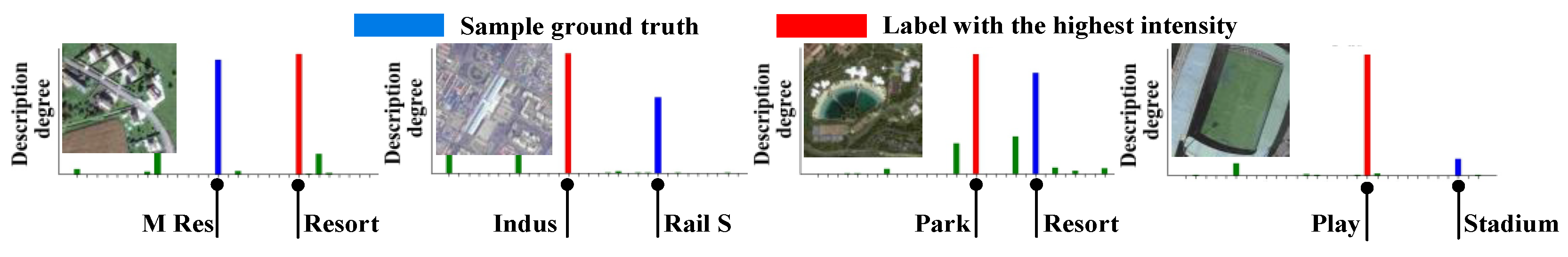 Remotesensing 13 00755 g009