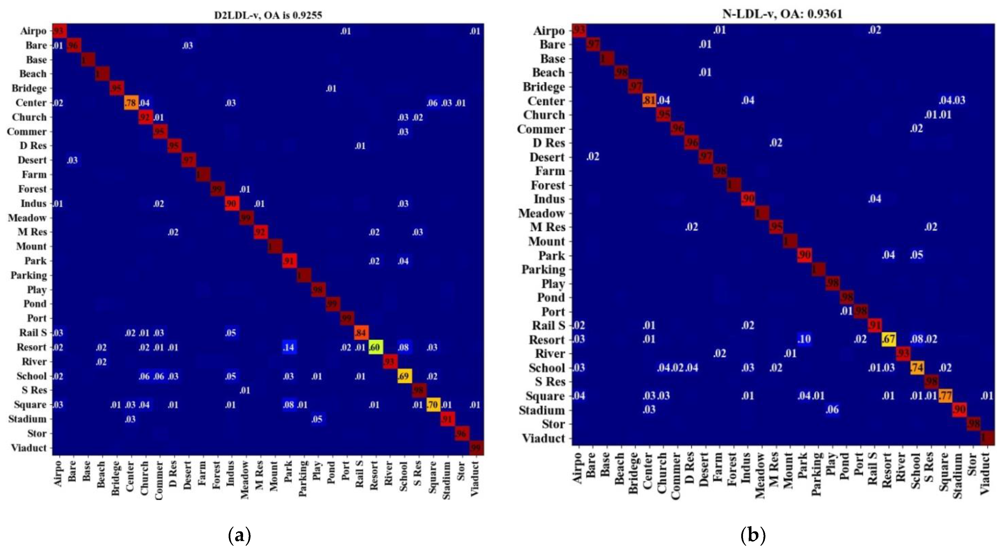 Remotesensing 13 00755 g010
