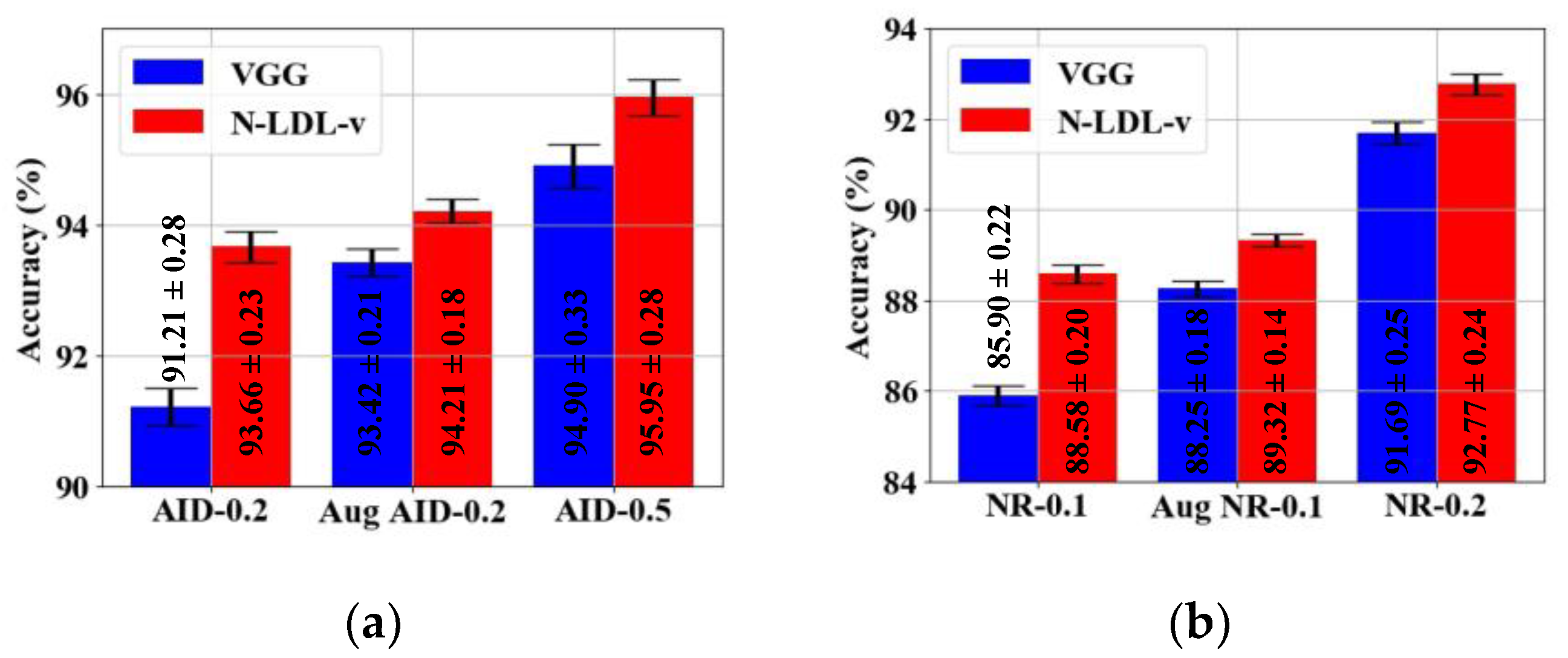 Remotesensing 13 00755 g013