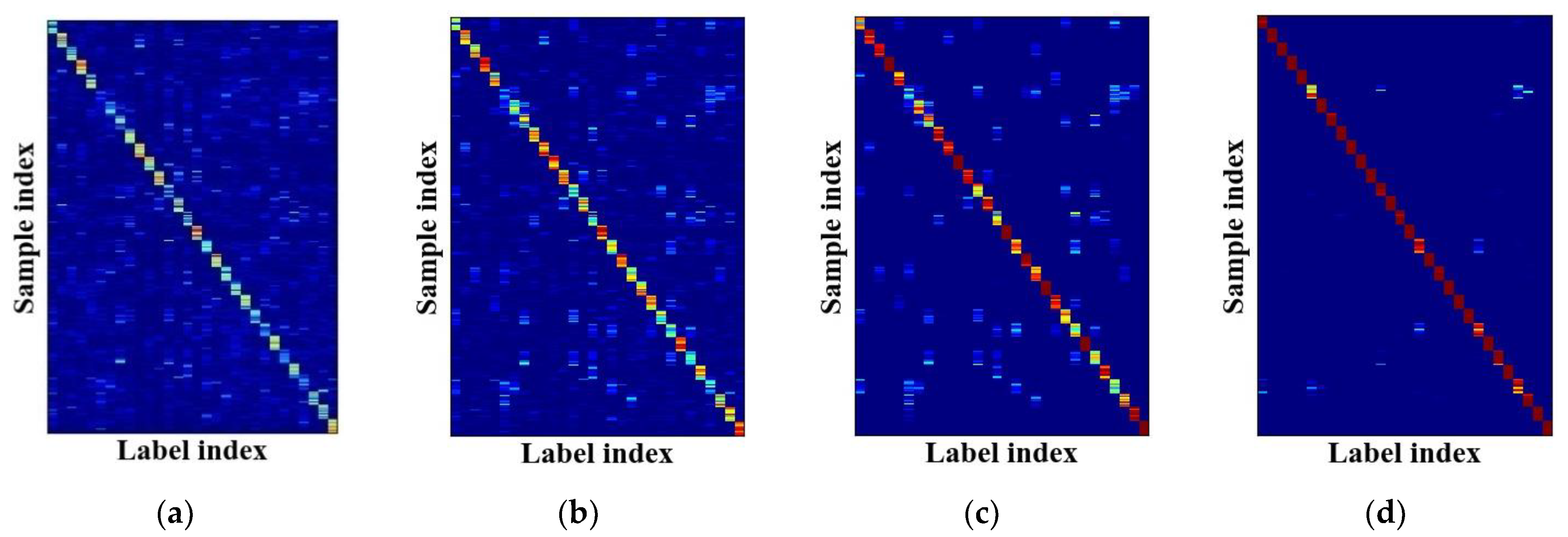 Remotesensing 13 00755 g014