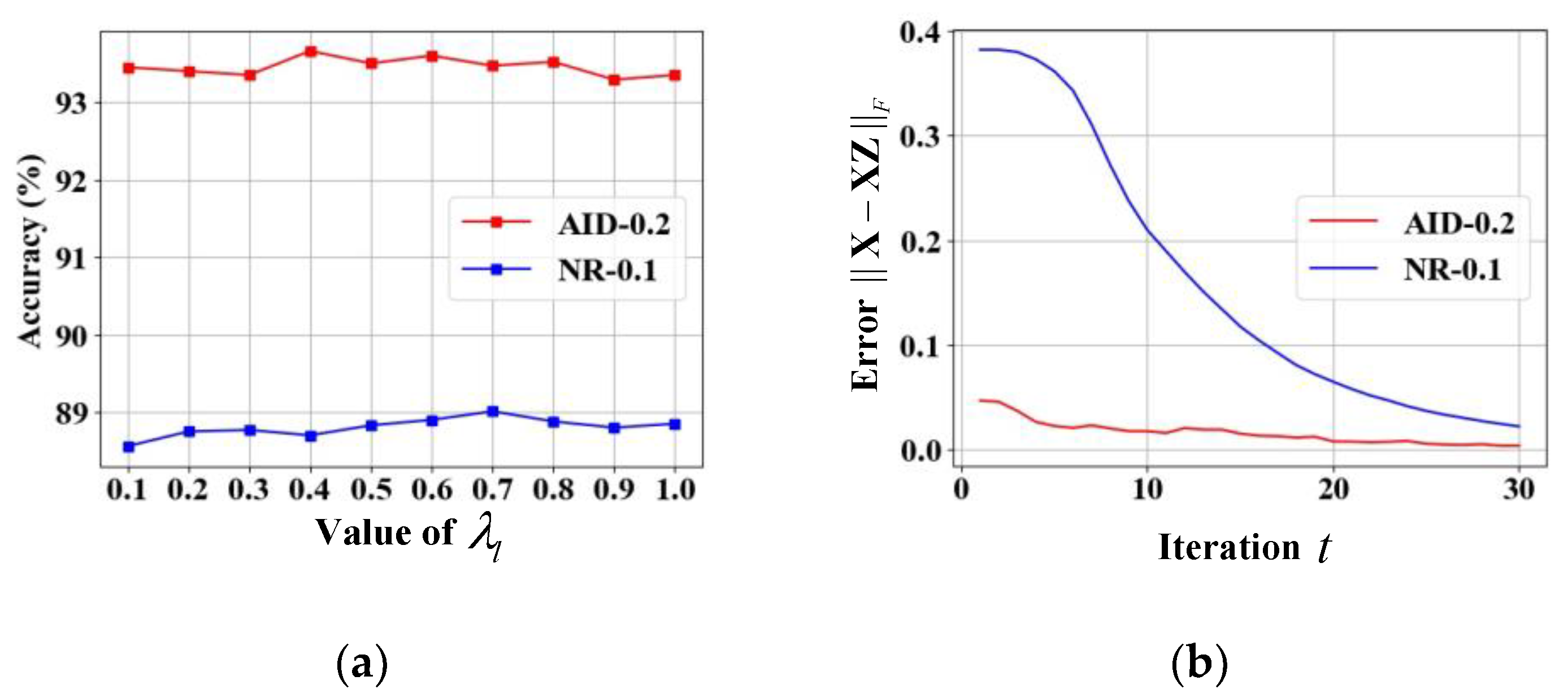 Remotesensing 13 00755 g016