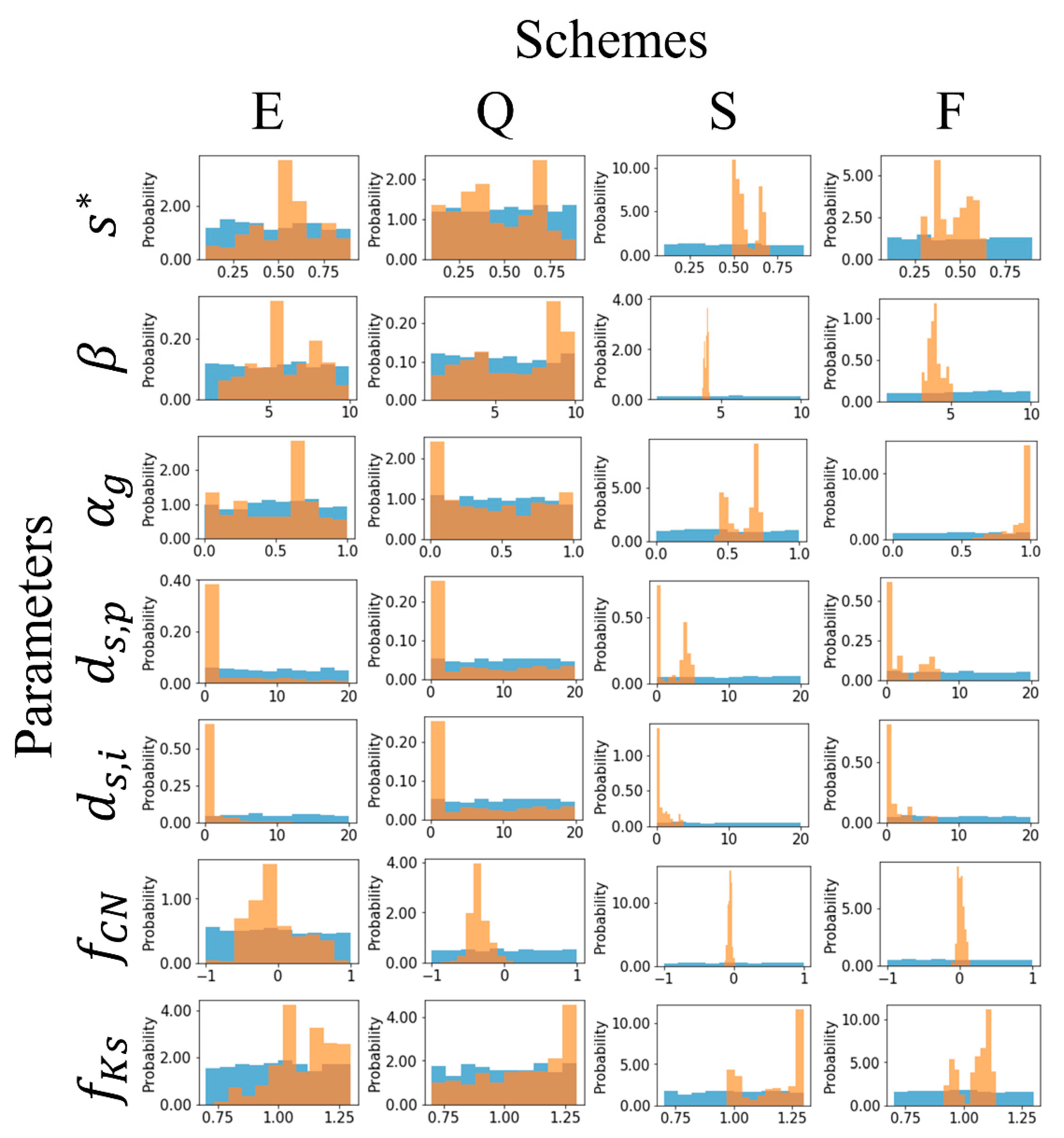 Remotesensing 13 00756 g003