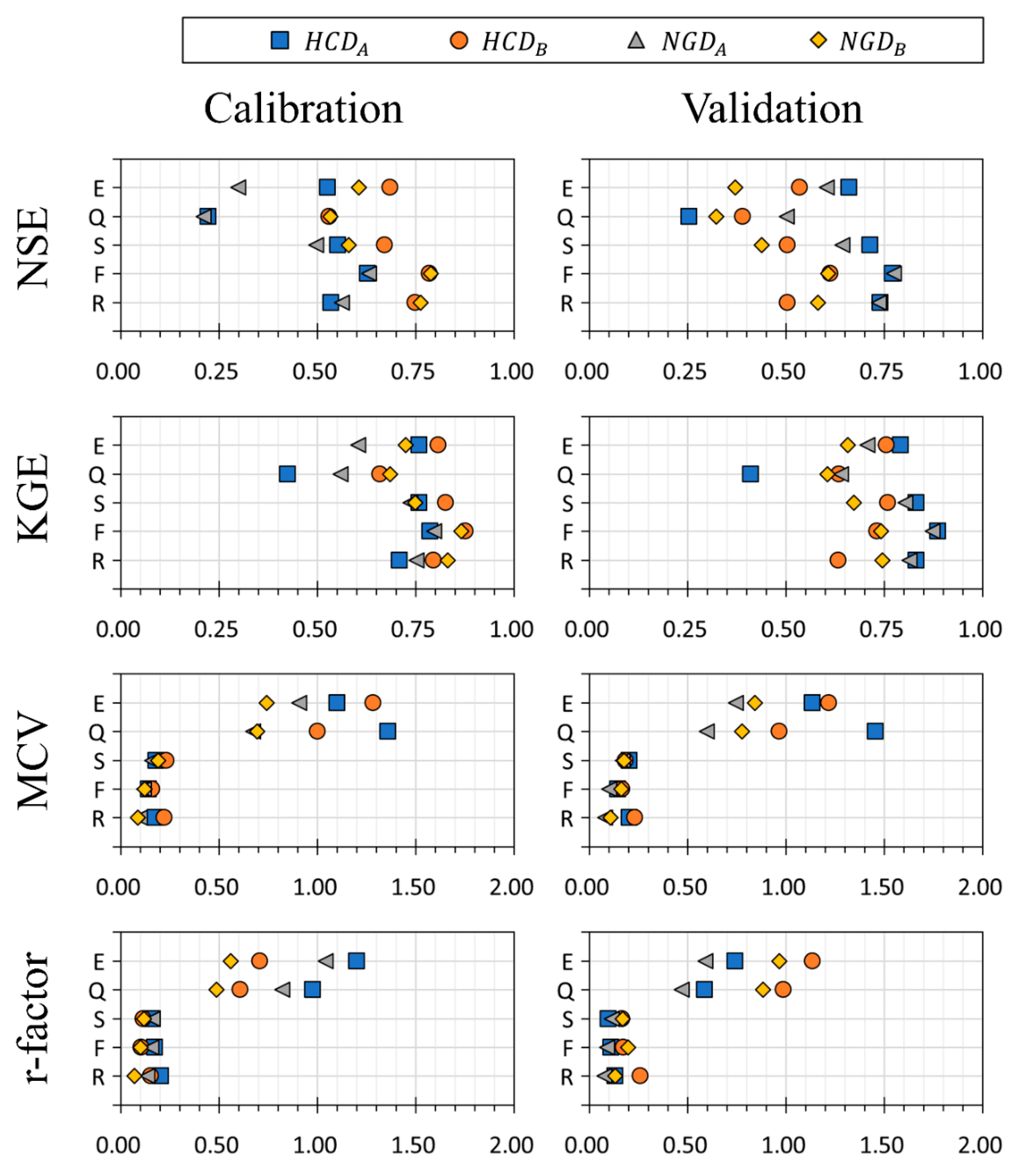 Remotesensing 13 00756 g004