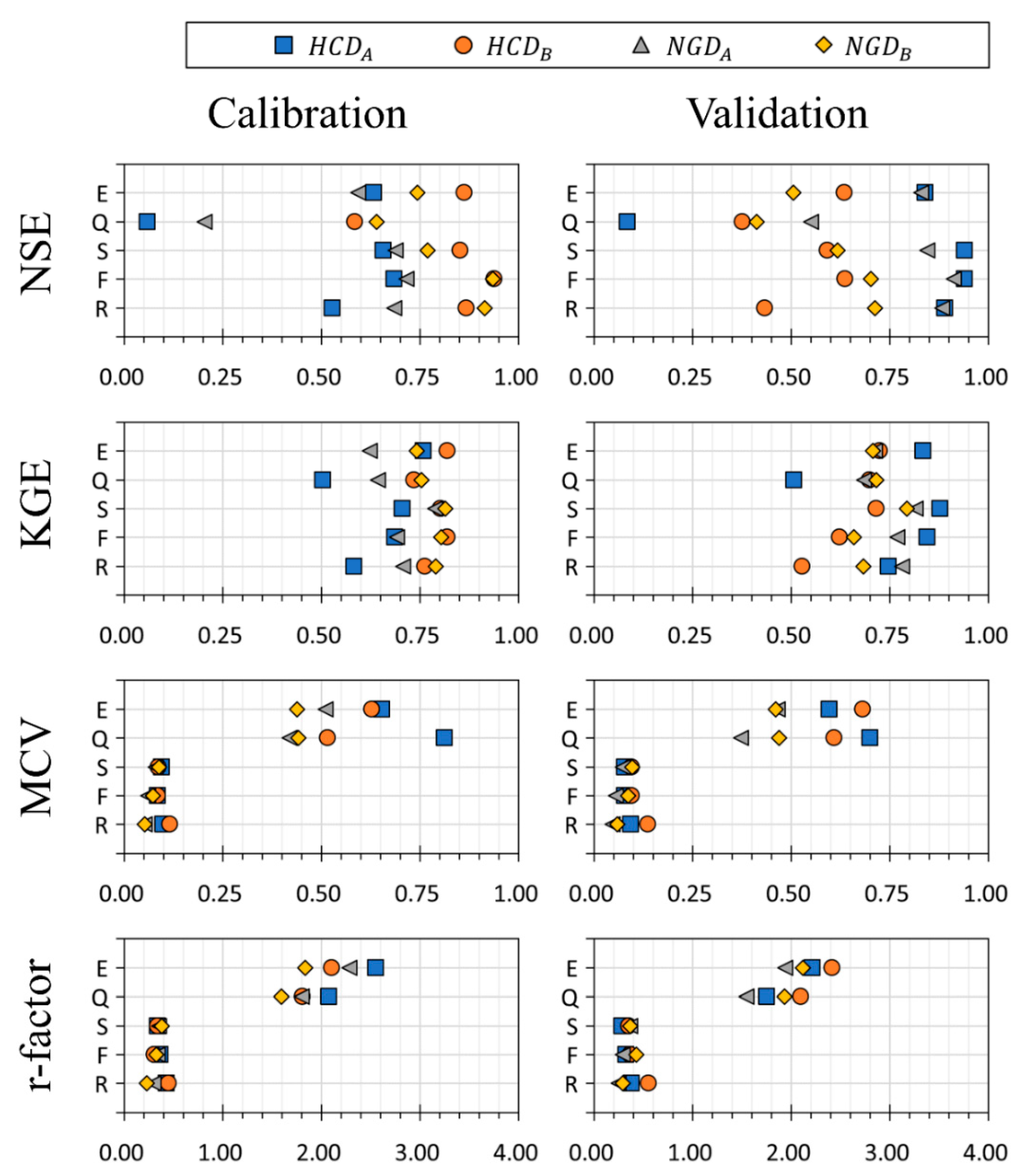 Remotesensing 13 00756 g005
