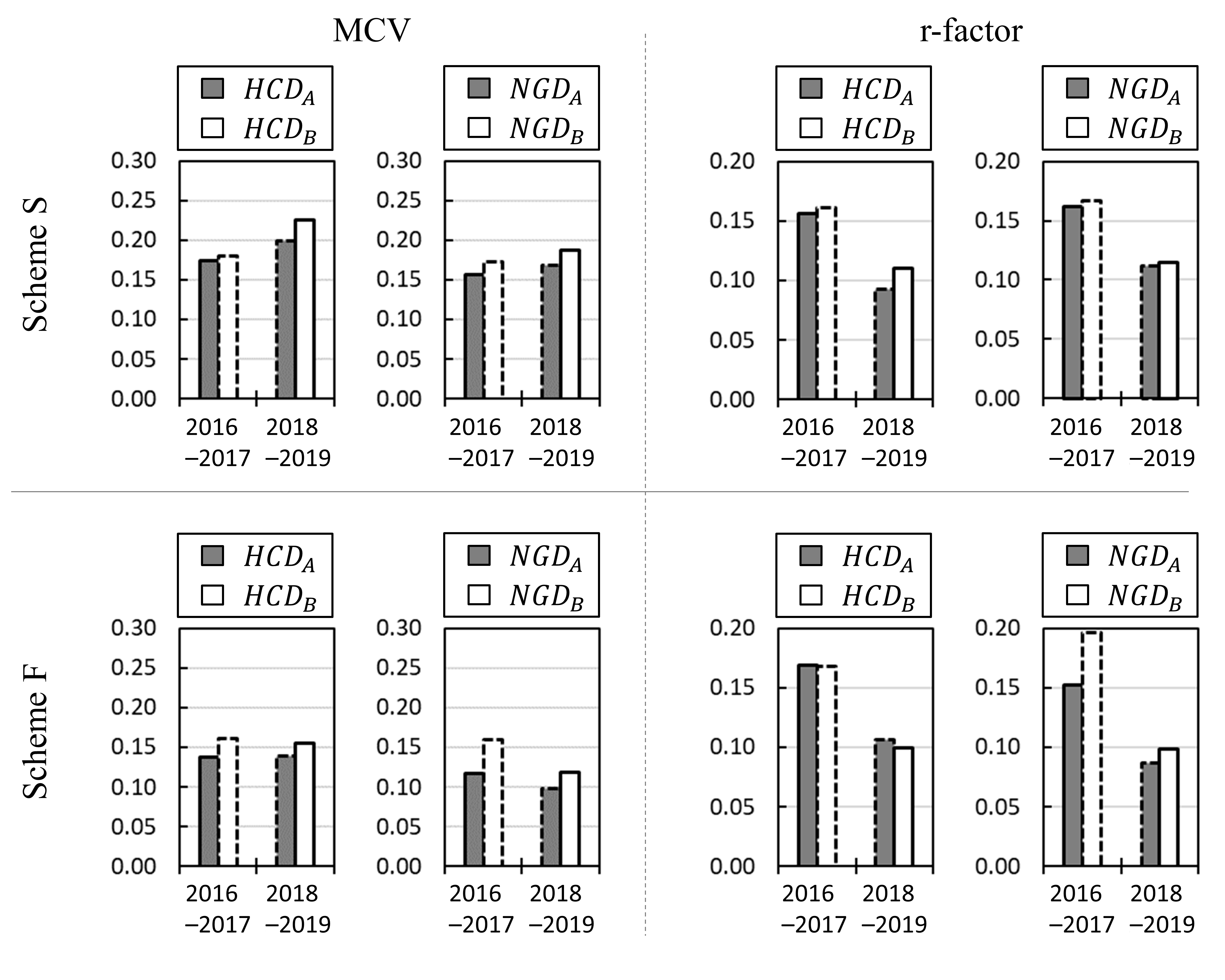Remotesensing 13 00756 g007