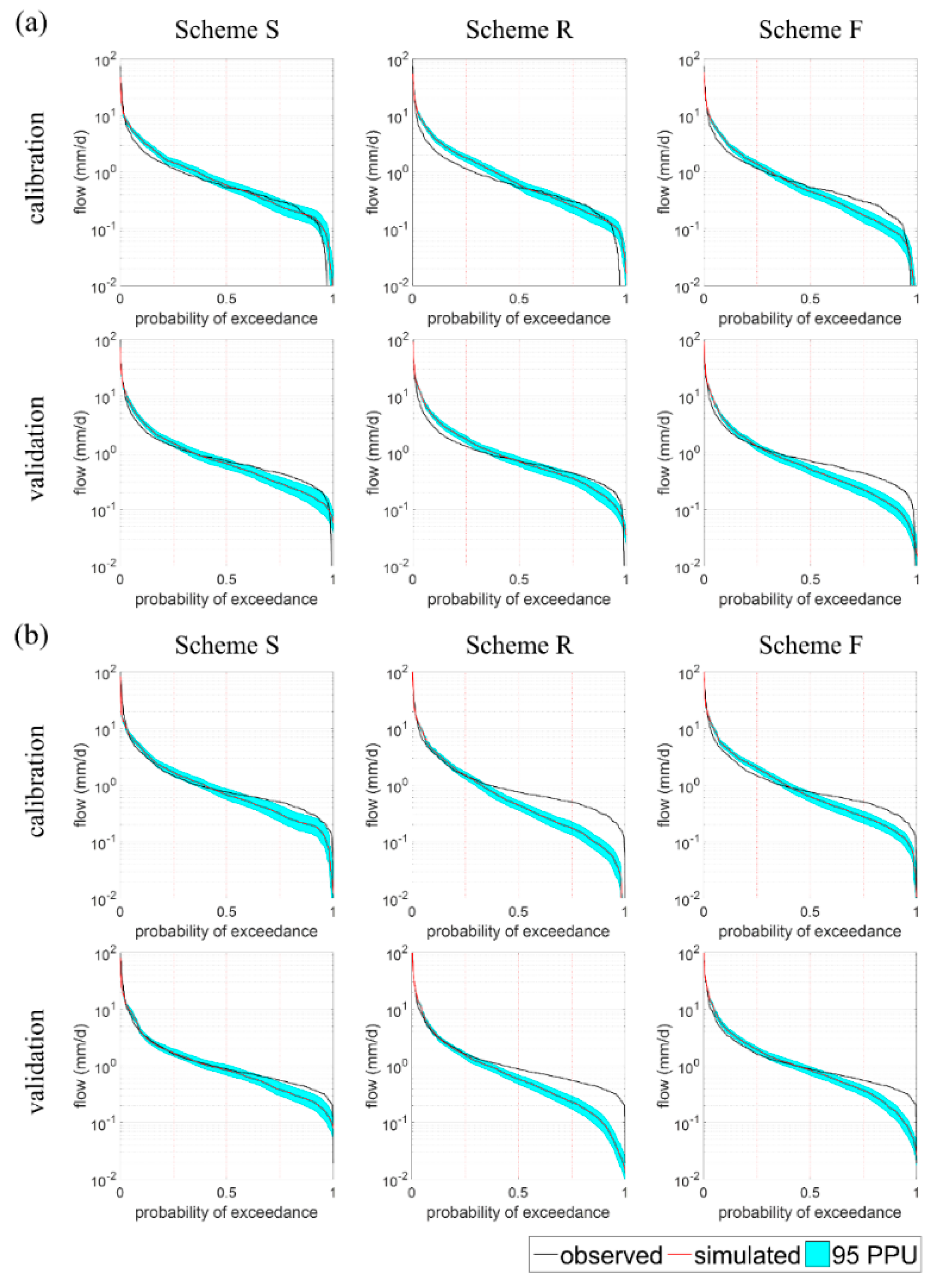 Remotesensing 13 00756 g009