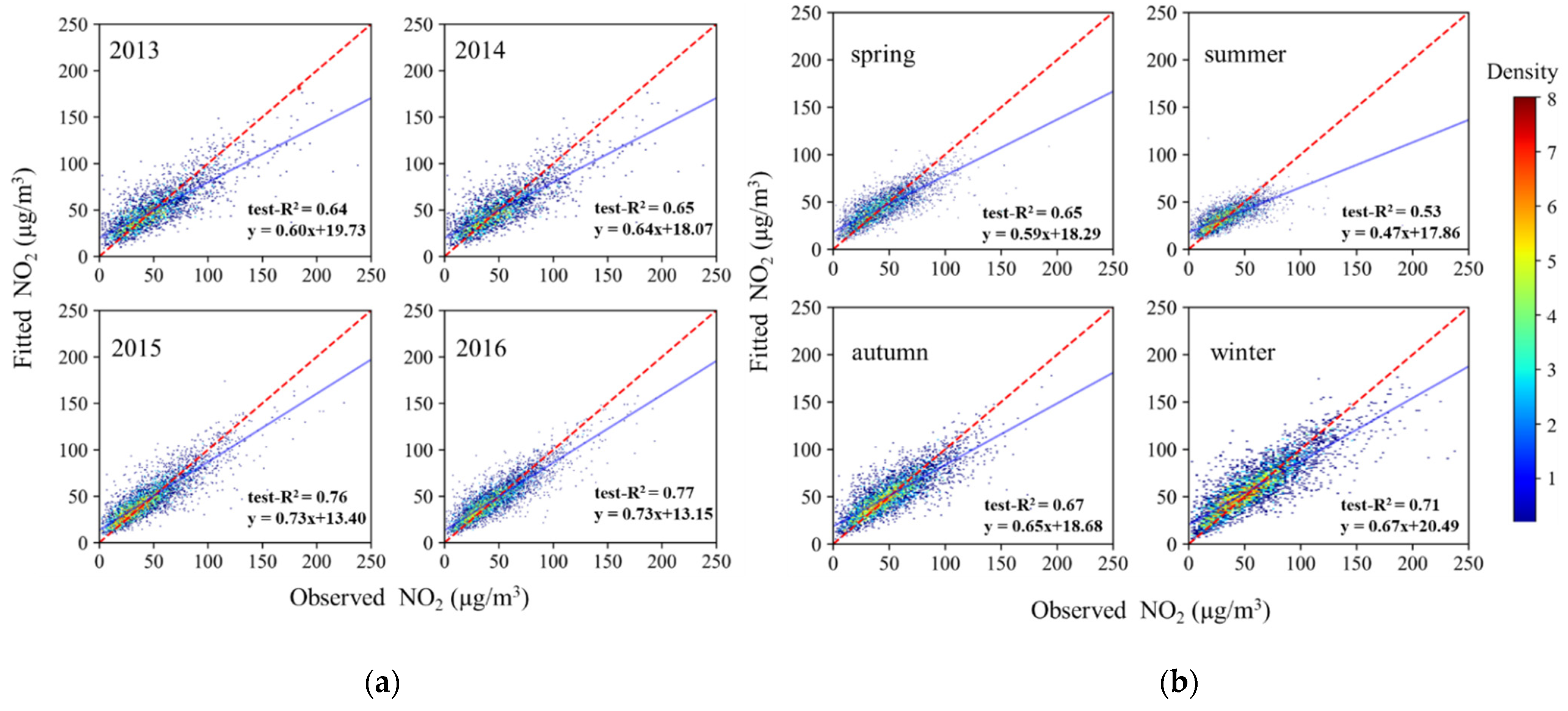 Remotesensing 13 00758 g003