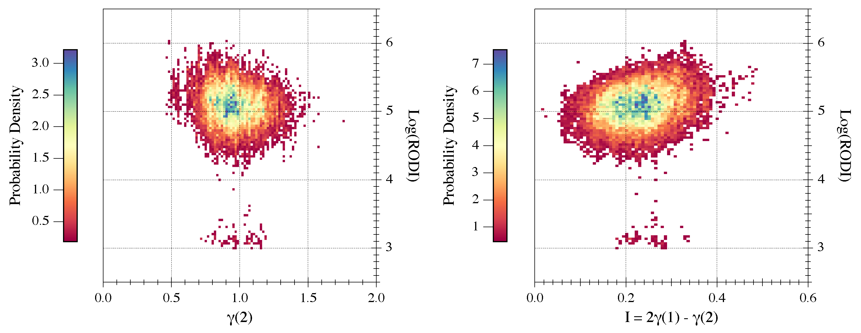 Remotesensing 13 00759 g005 Remotesensing 13 00759 g005