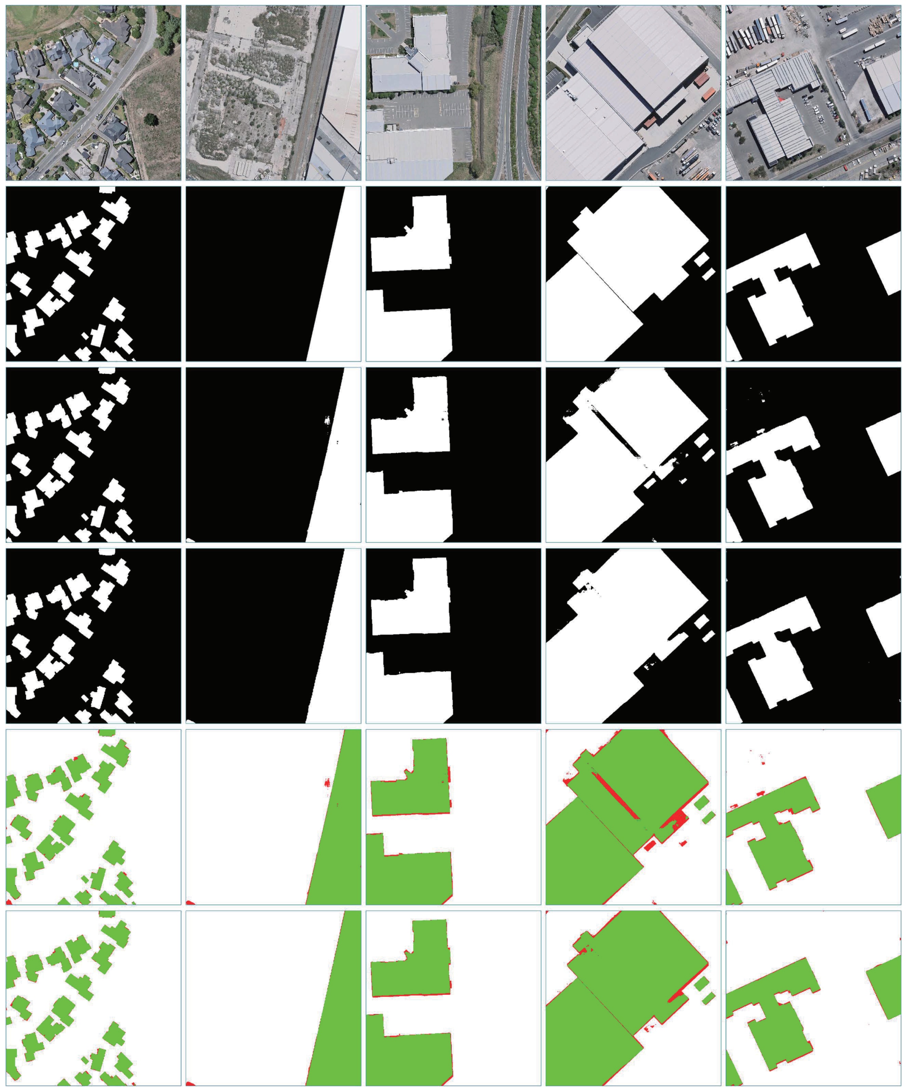 Remotesensing 13 00760 g007