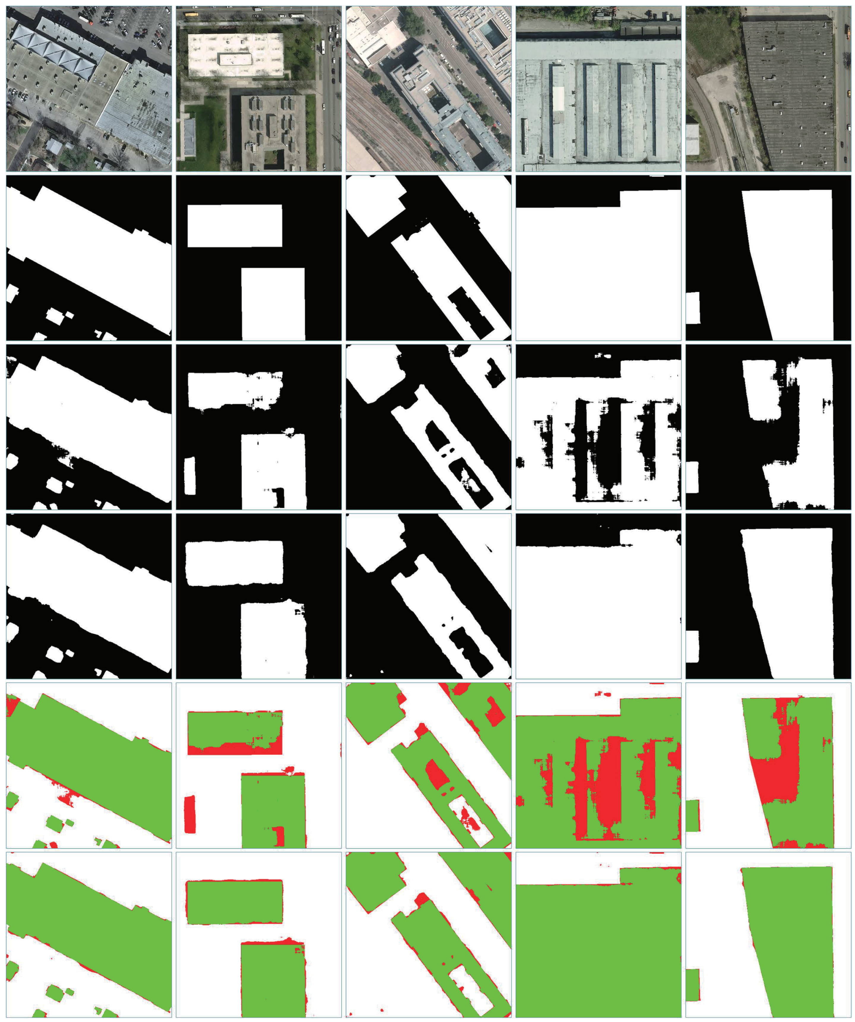 Remotesensing 13 00760 g008