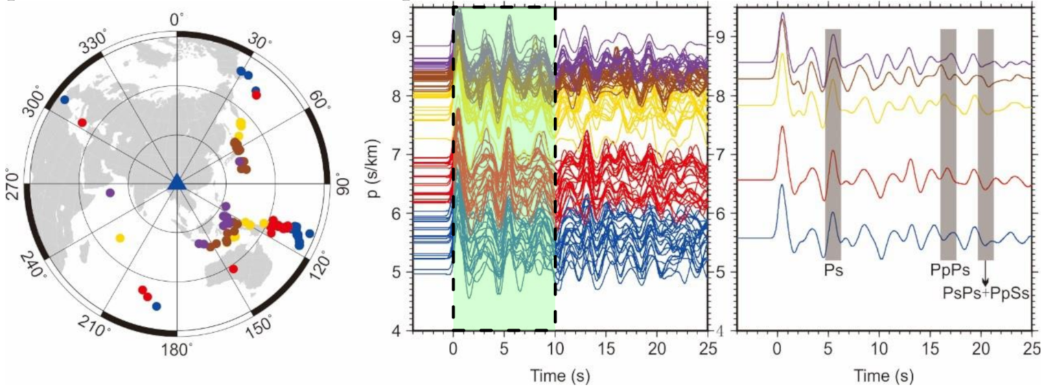 Remotesensing 13 00763 g006