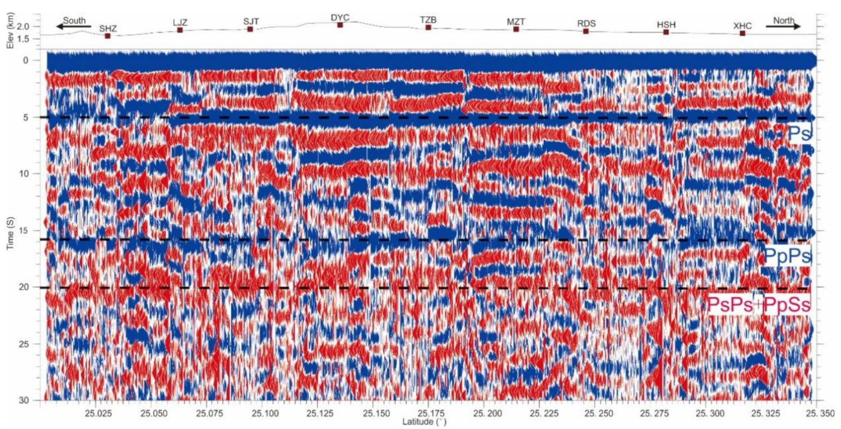 Remotesensing 13 00763 g008