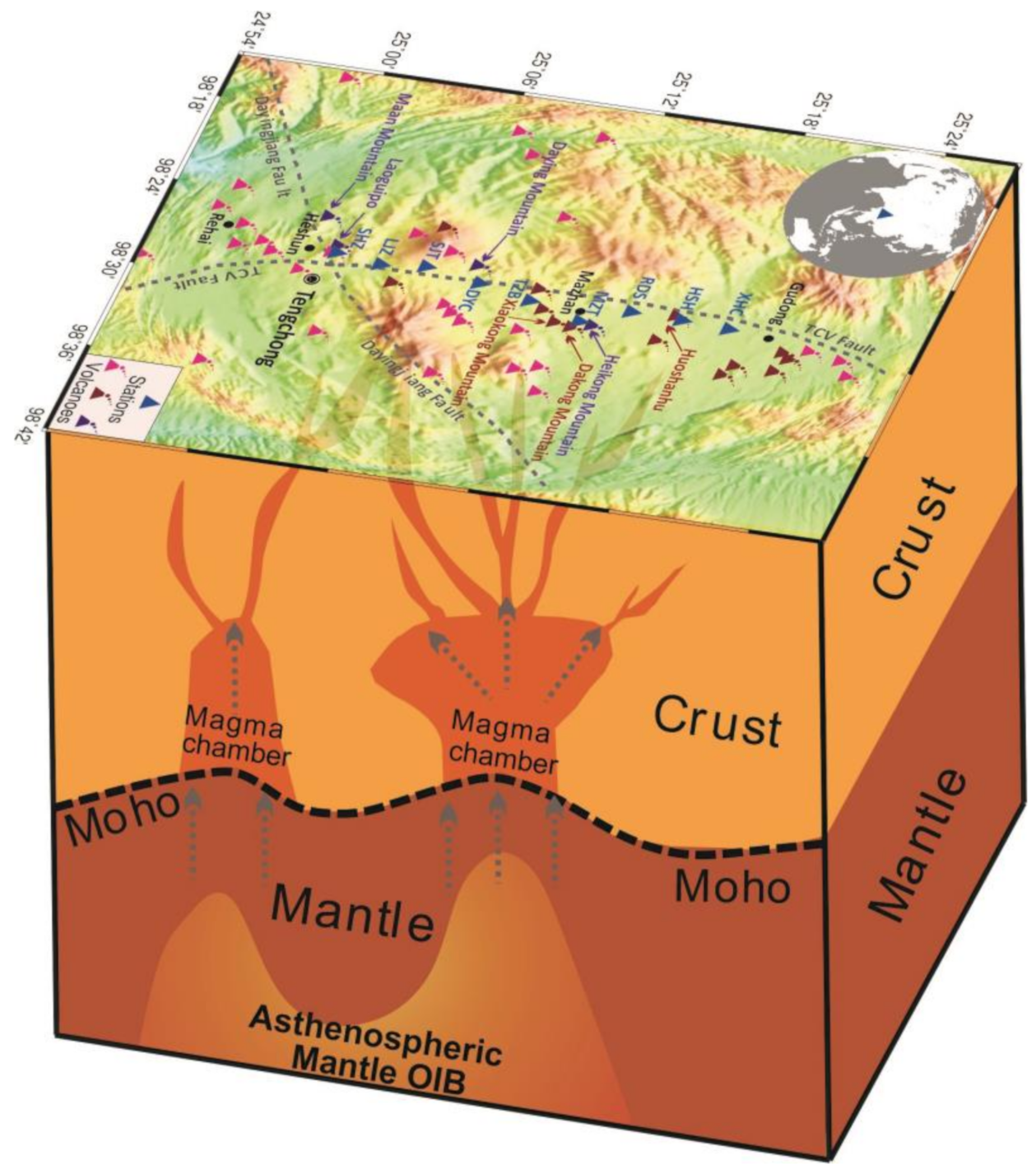 Remotesensing 13 00763 g013