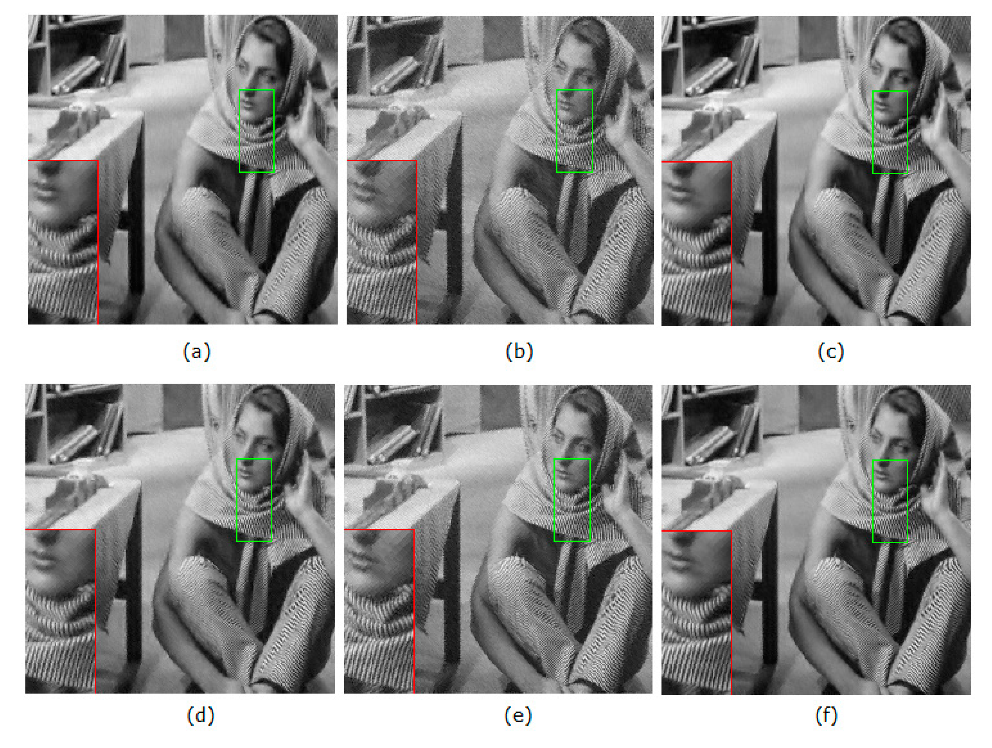 Remotesensing 13 00764 g006