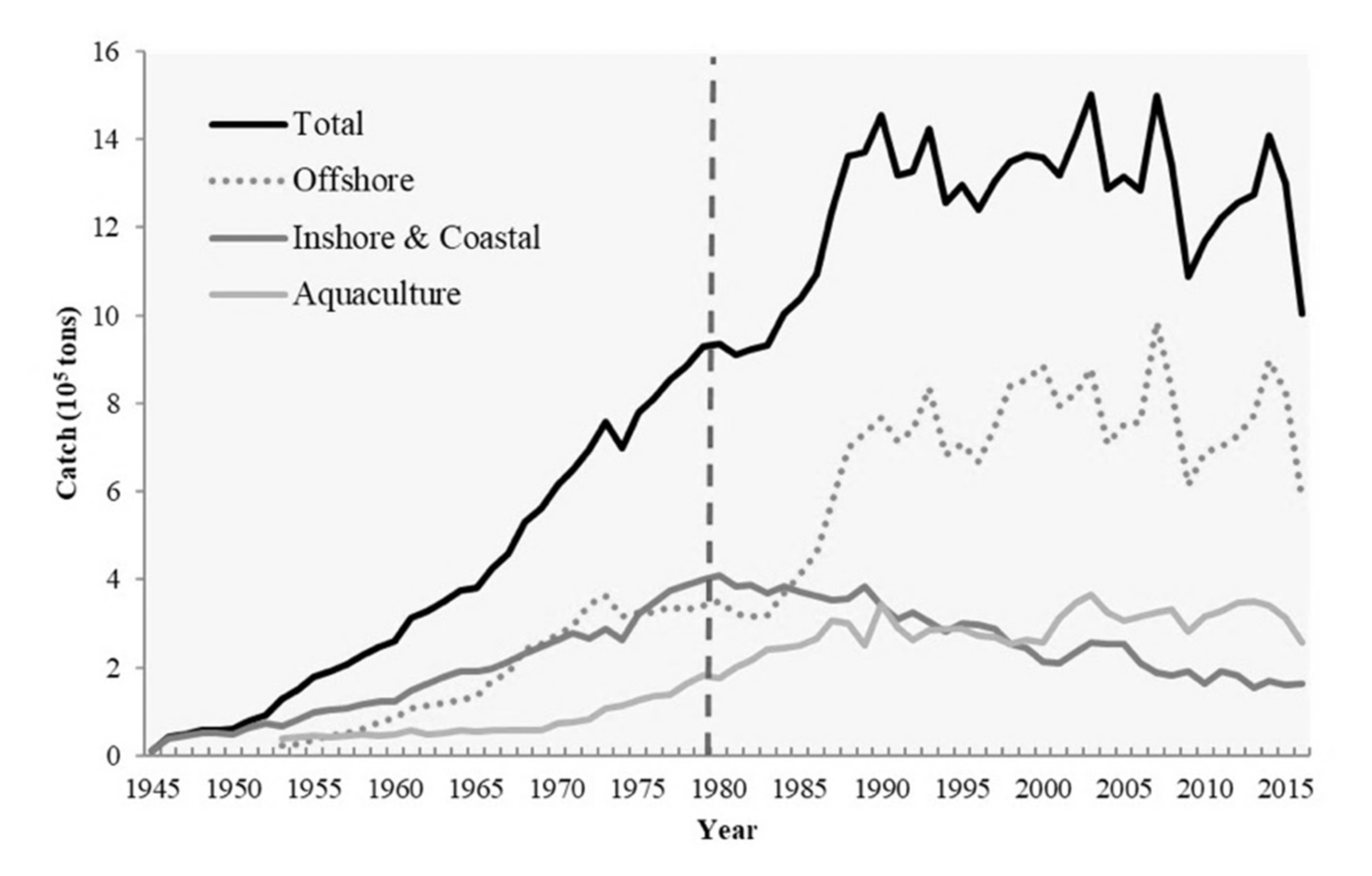 Remotesensing 13 00765 g002