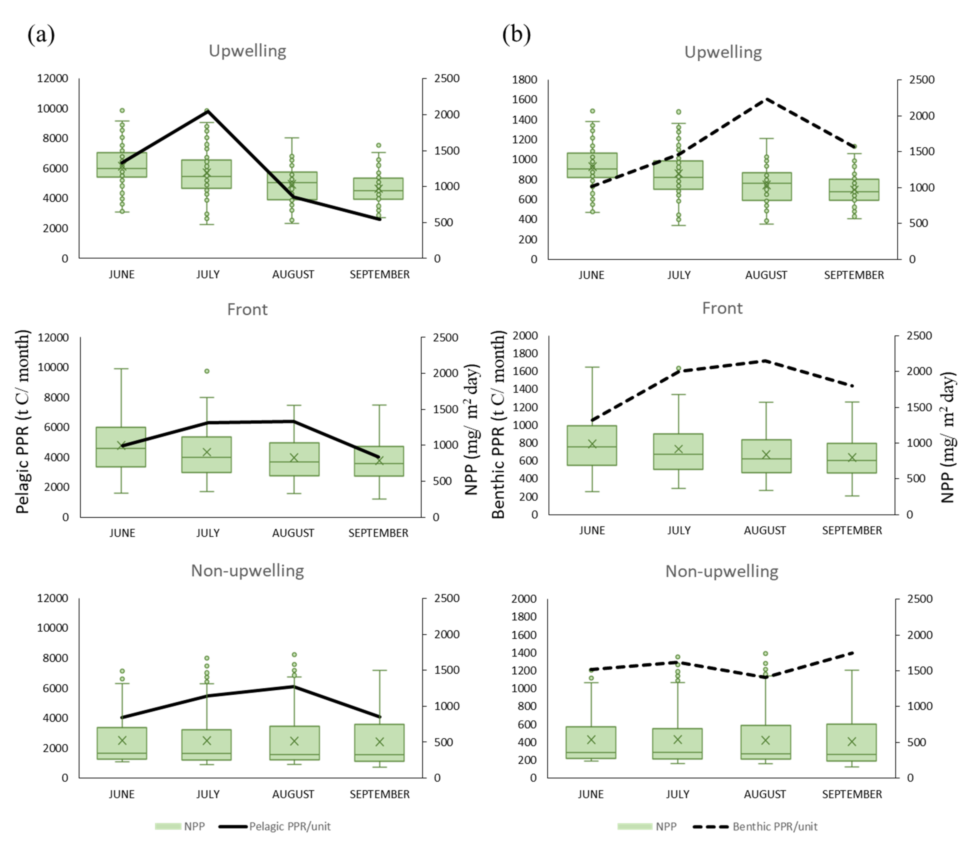 Remotesensing 13 00765 g009