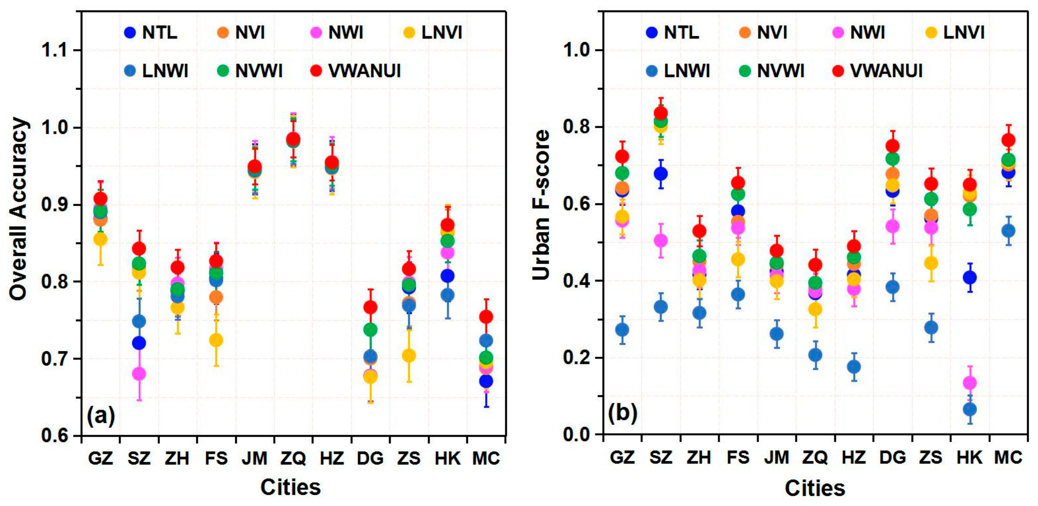 Remotesensing 13 00766 g002