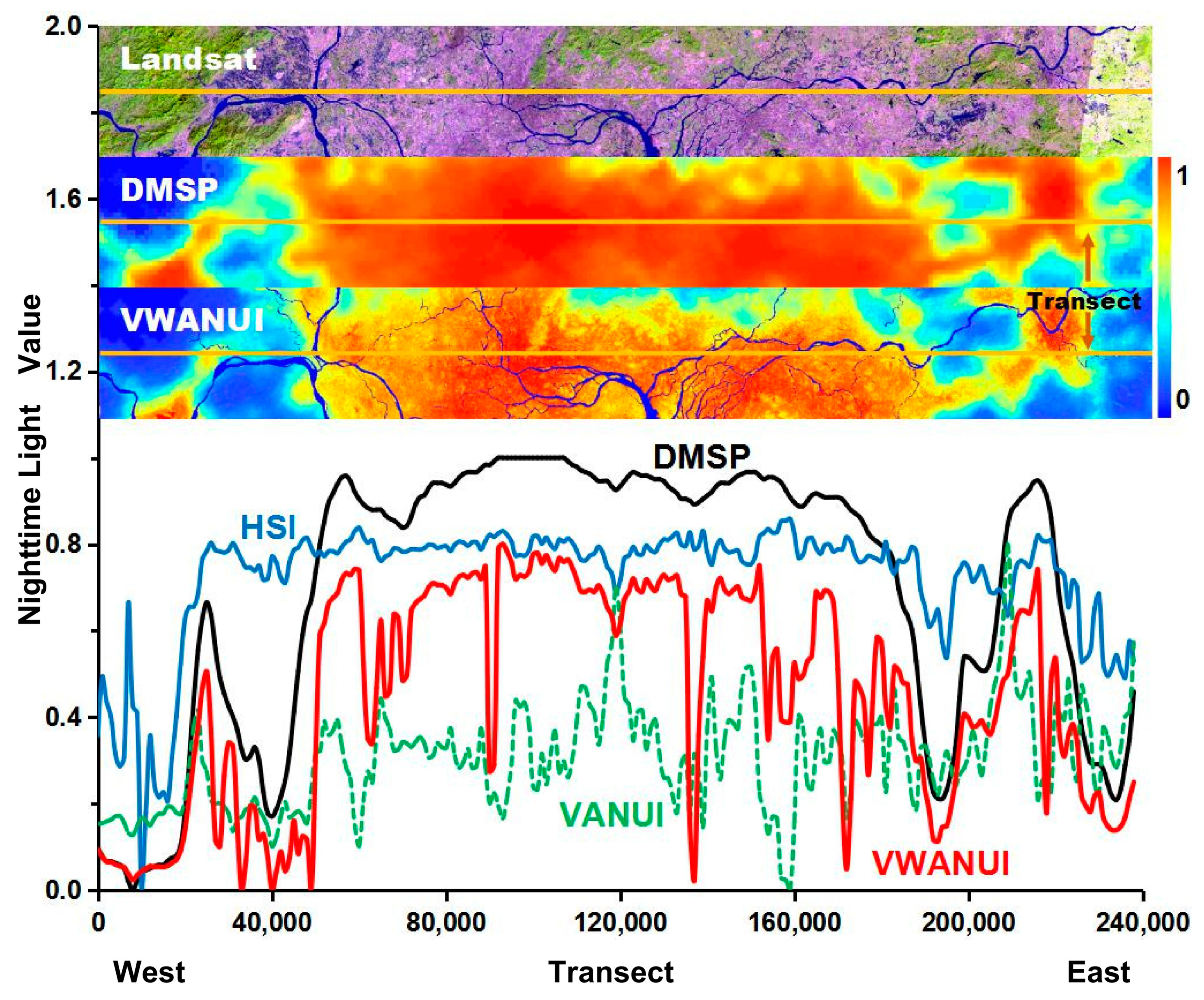 Remotesensing 13 00766 g005