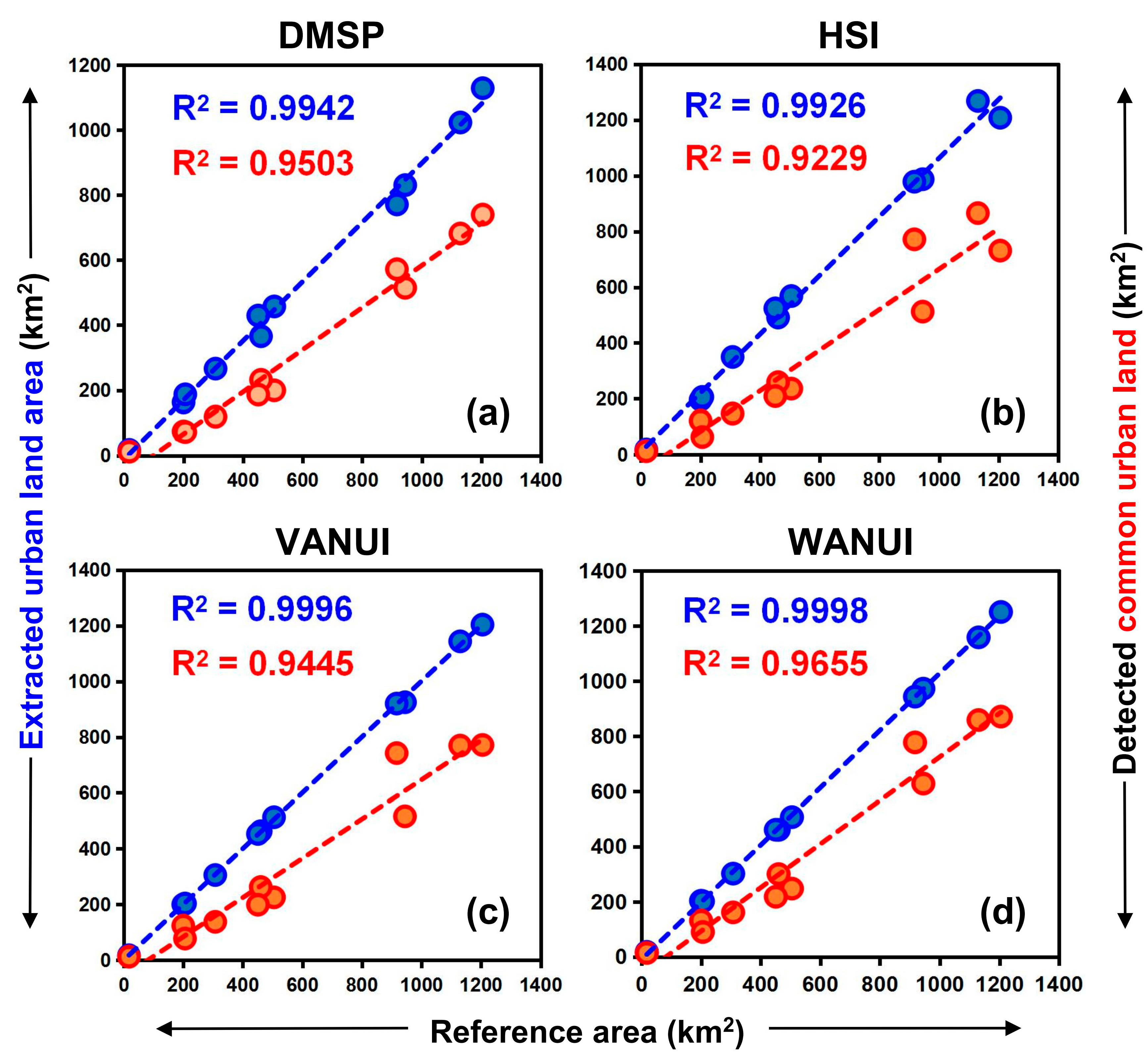 Remotesensing 13 00766 g012