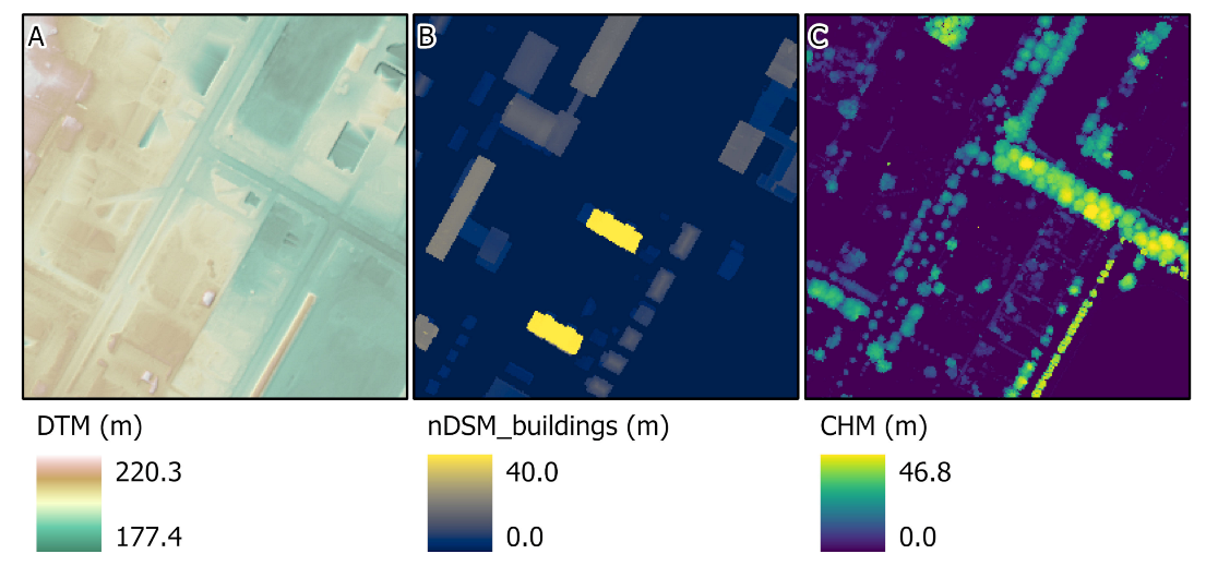 Remotesensing 13 00767 g003