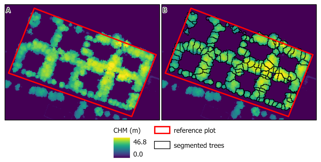 Remotesensing 13 00767 g005