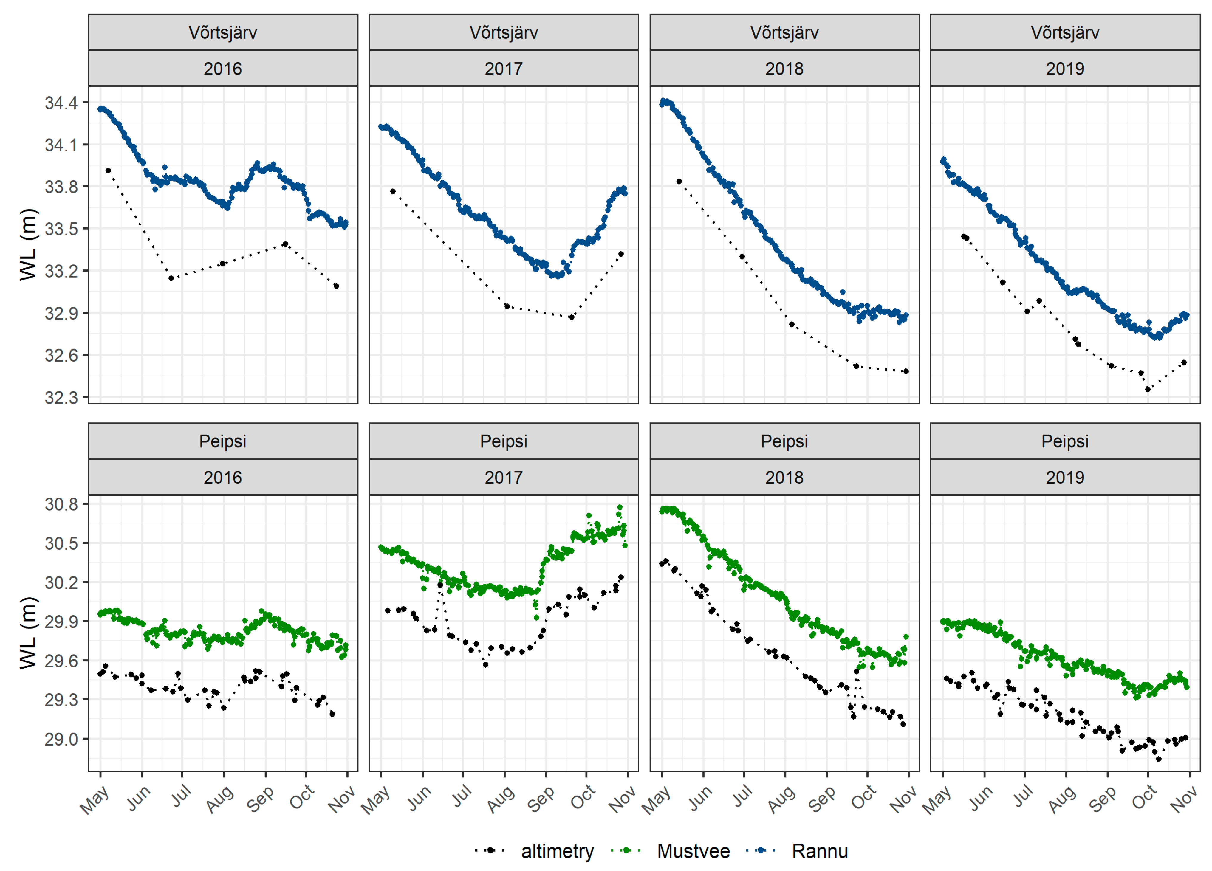Remotesensing 13 00770 g003