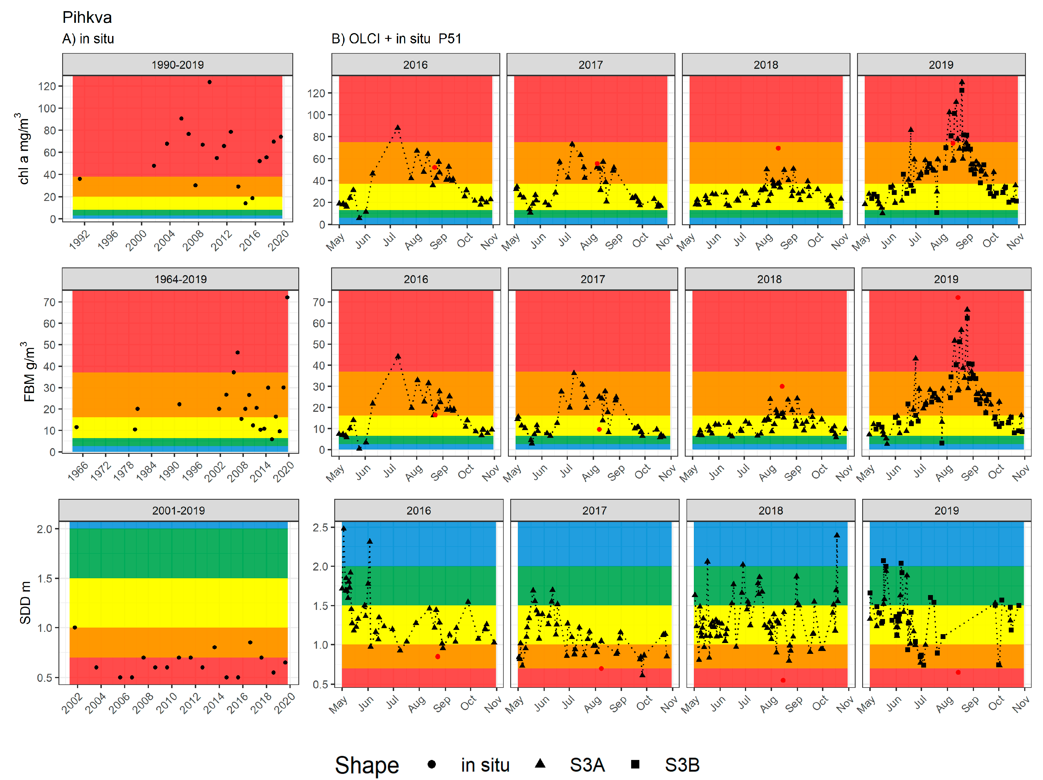 Remotesensing 13 00770 g0a1b