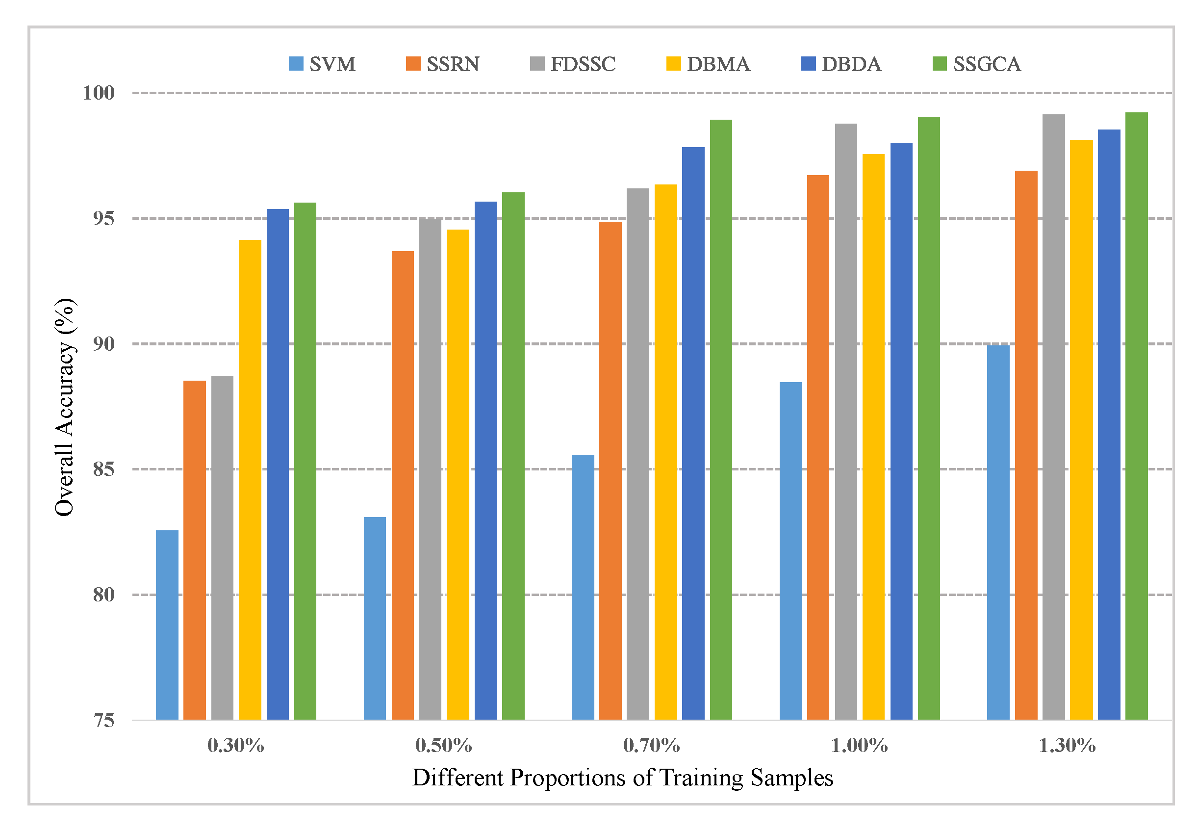 Remotesensing 13 00771 g010