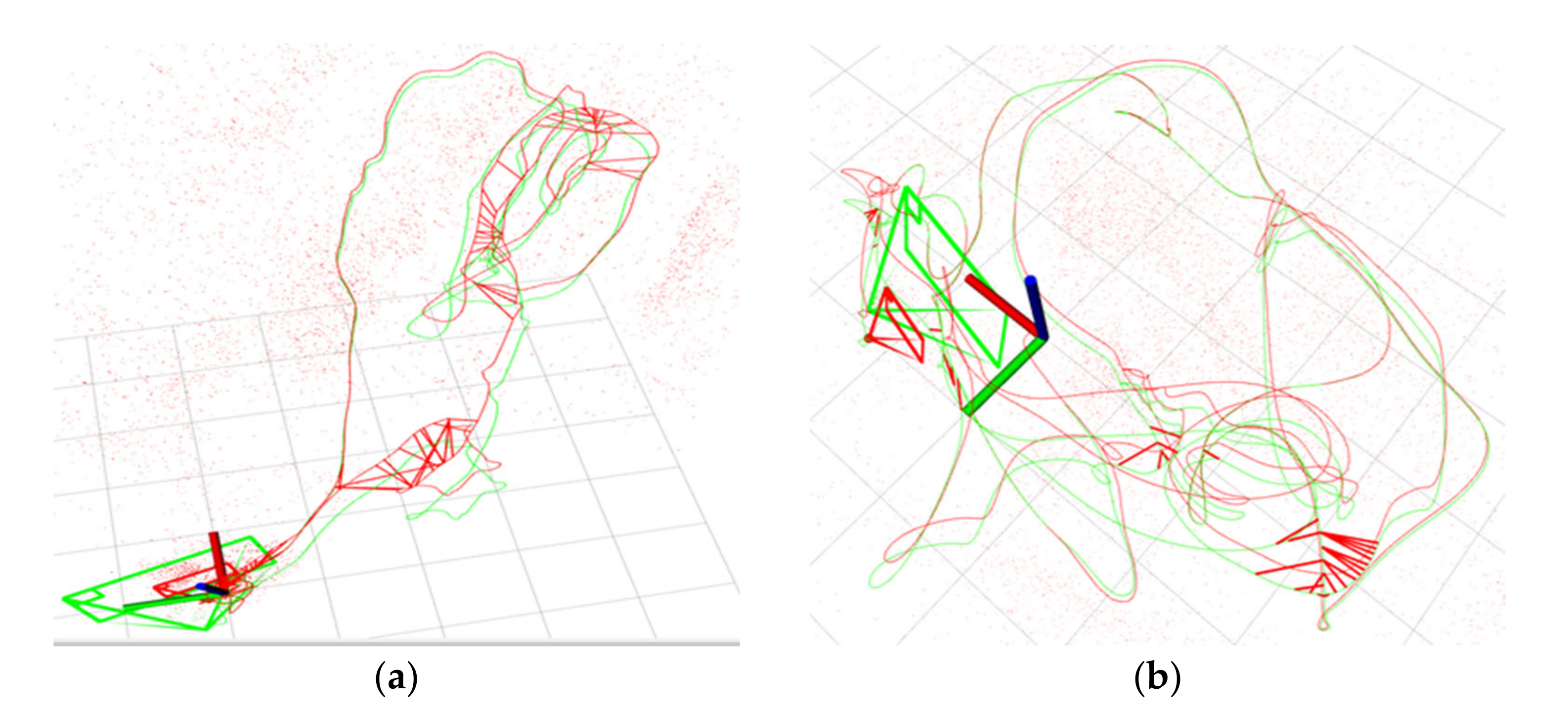 Remotesensing 13 00772 g010