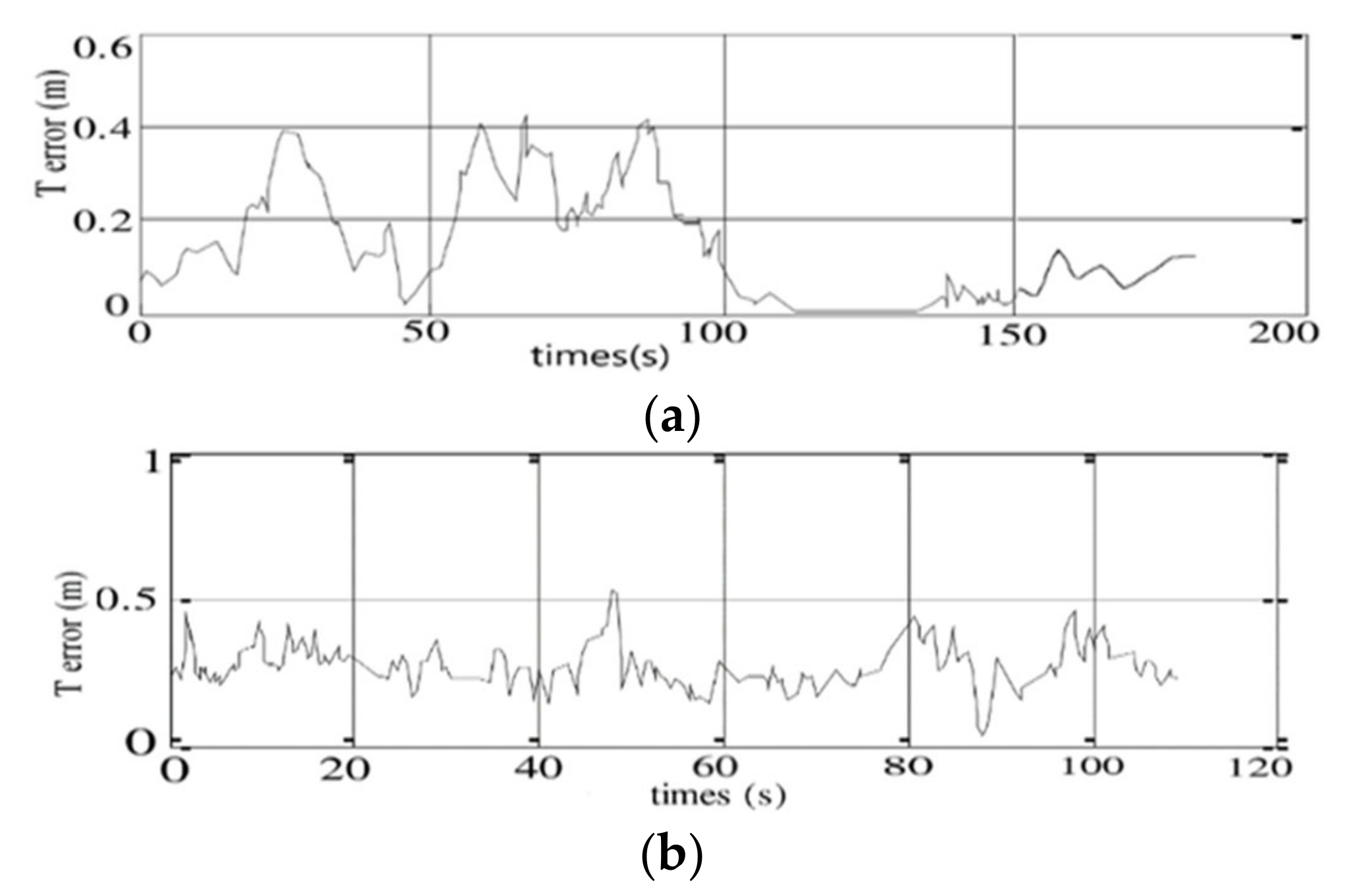 Remotesensing 13 00772 g011